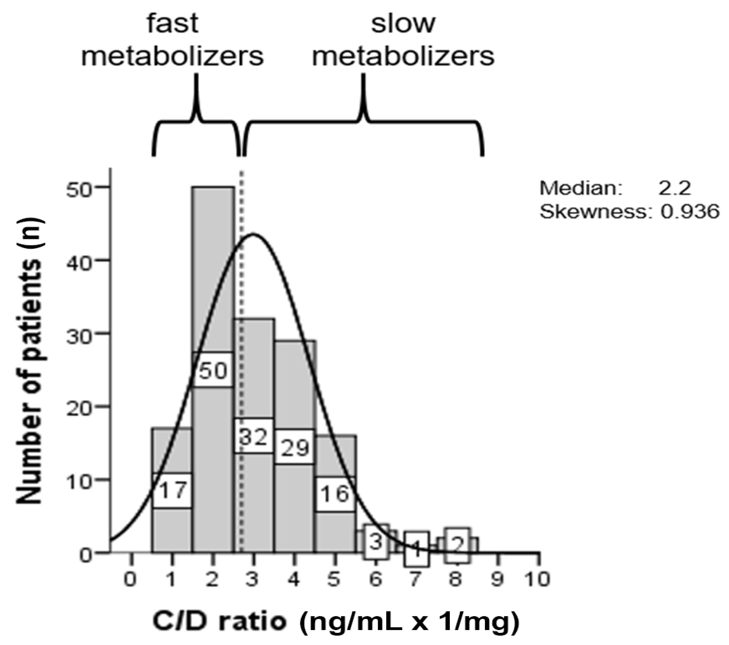 Jcm 10 00124 g007 Jcm 10 00124 g007
