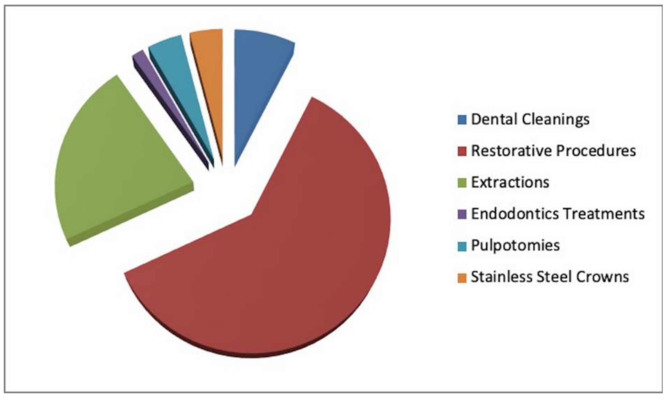 Jcm 10 00182 g002 Jcm 10 00182 g002