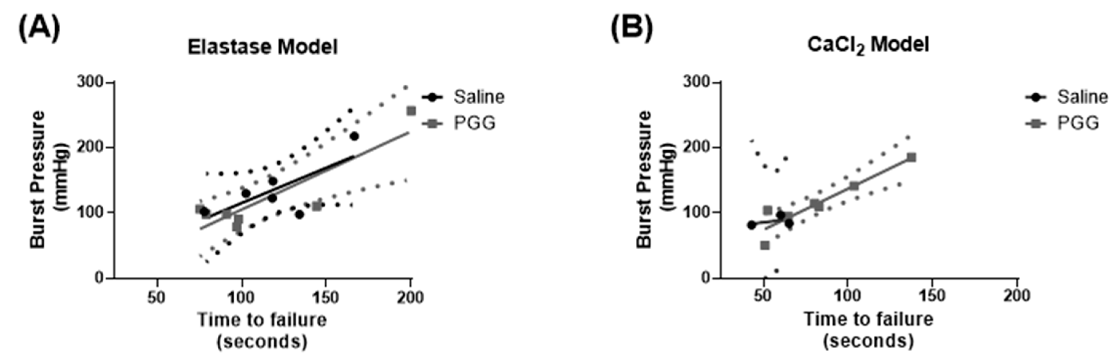 Jcm 10 00219 g005 Jcm 10 00219 g005