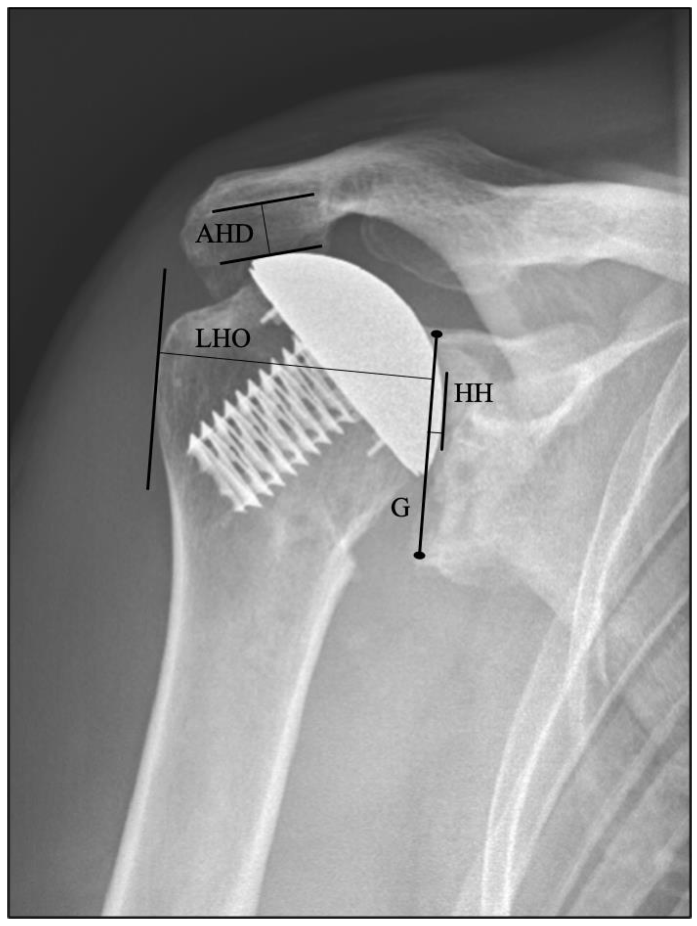 Jcm 10 00234 g001 Jcm 10 00234 g001