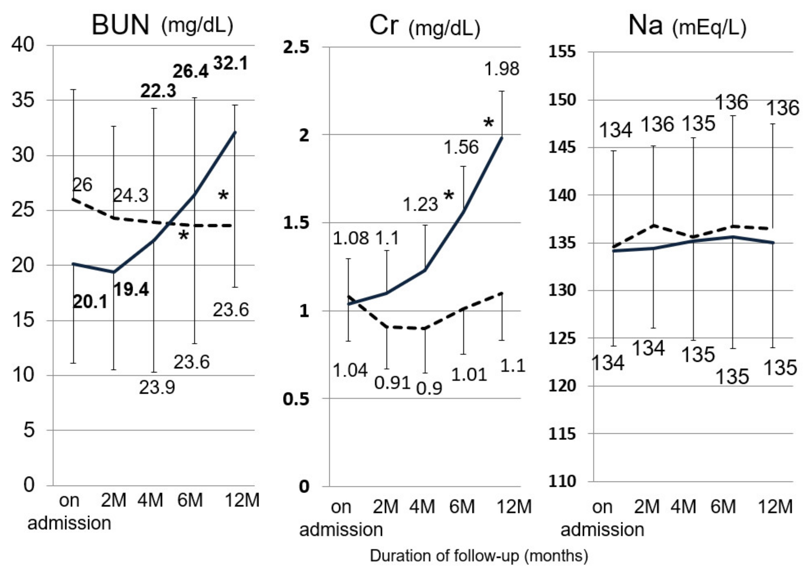 Jcm 10 00294 g002 Jcm 10 00294 g002