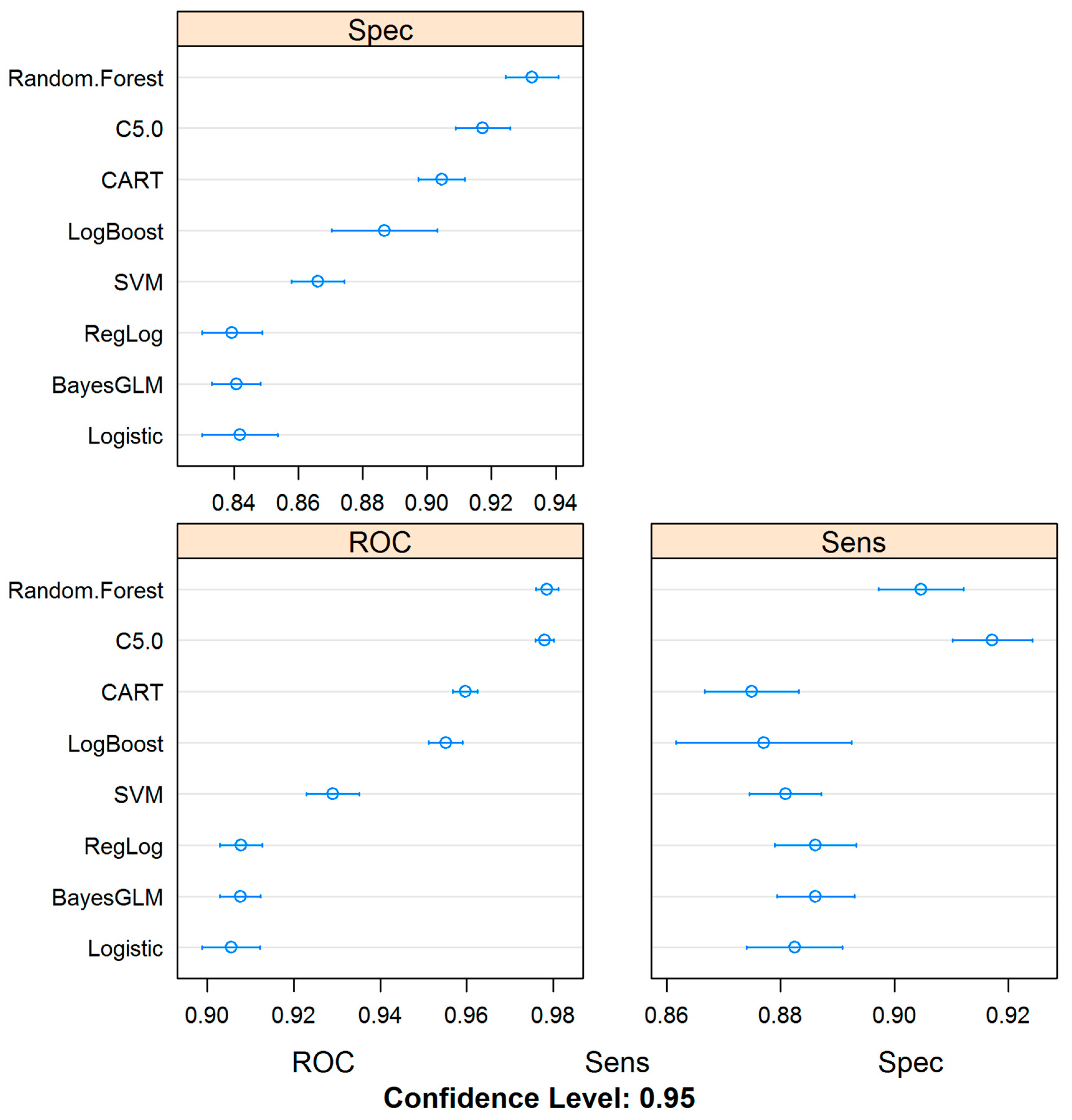 Jcm 10 00301 g0a2 Jcm 10 00301 g0a2