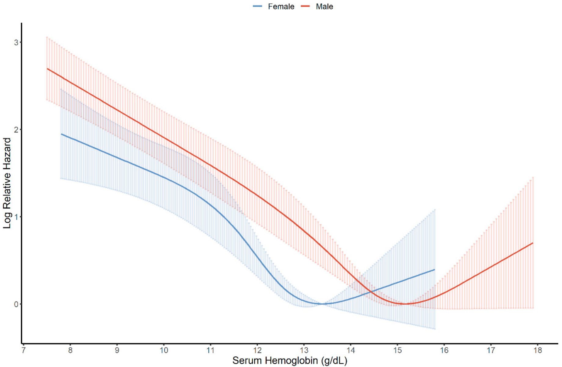 Jcm 10 00363 g003 Jcm 10 00363 g003