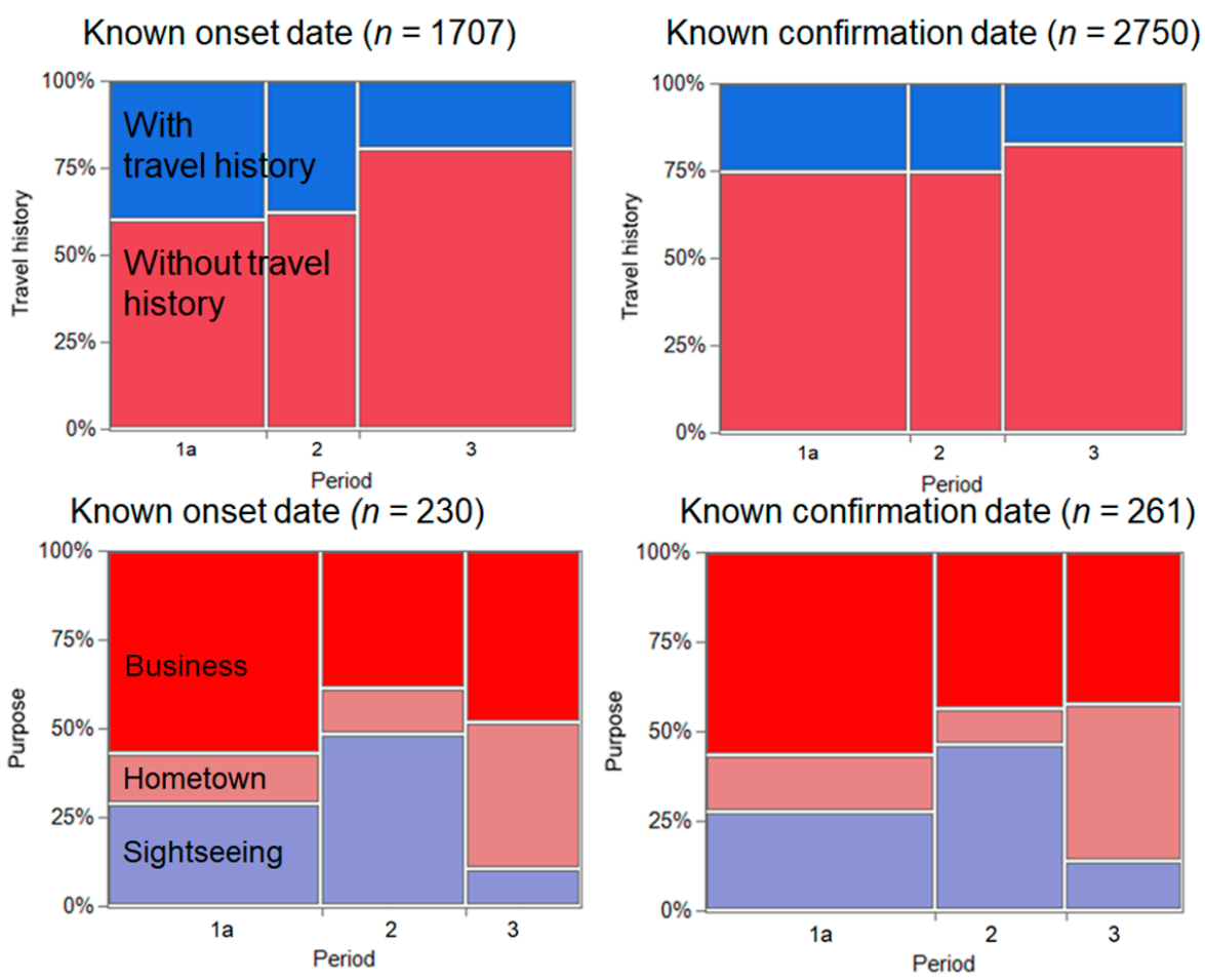 Jcm 10 00398 g002 Jcm 10 00398 g002