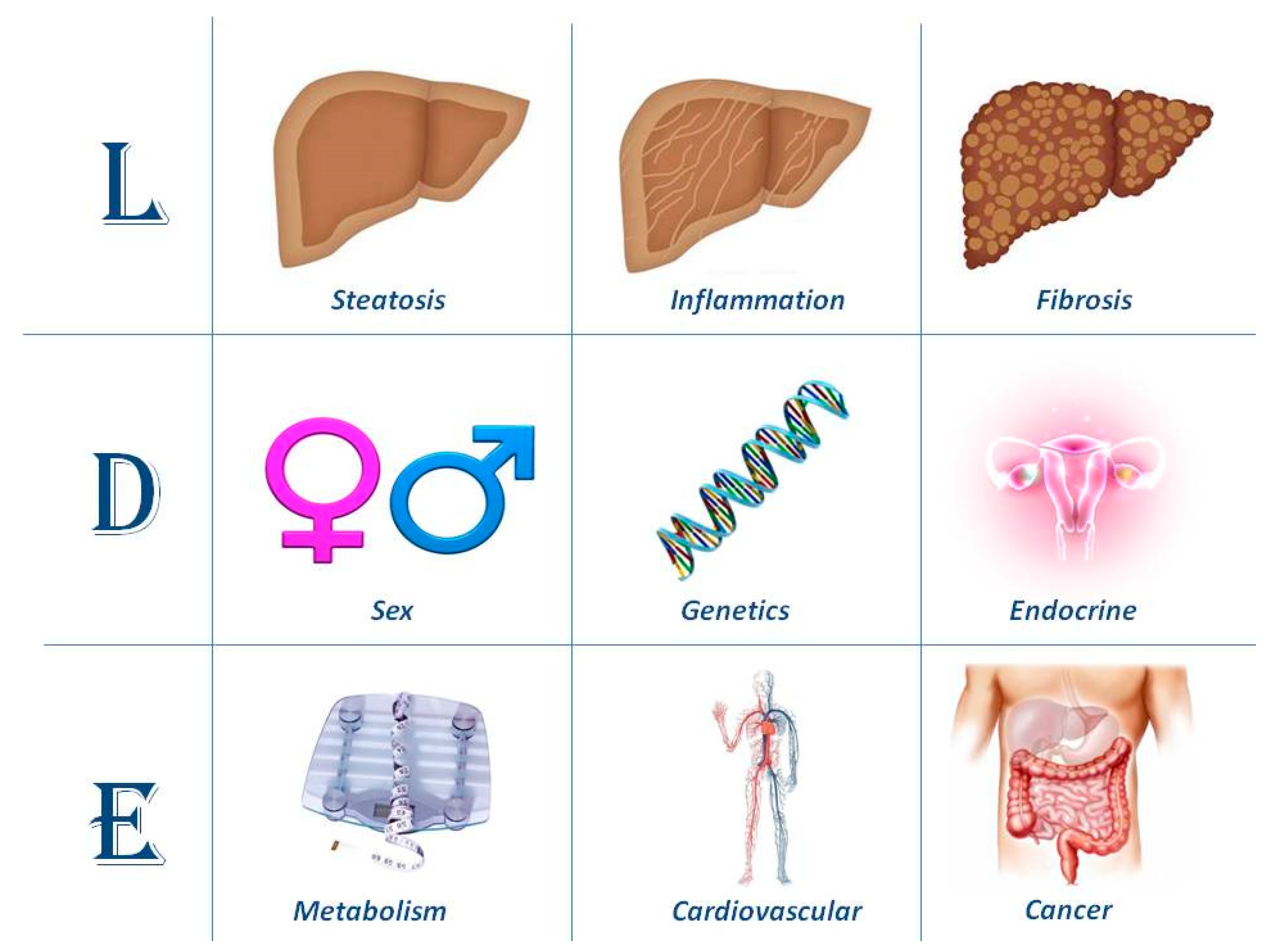 Jcm 10 00492 g002 Jcm 10 00492 g002