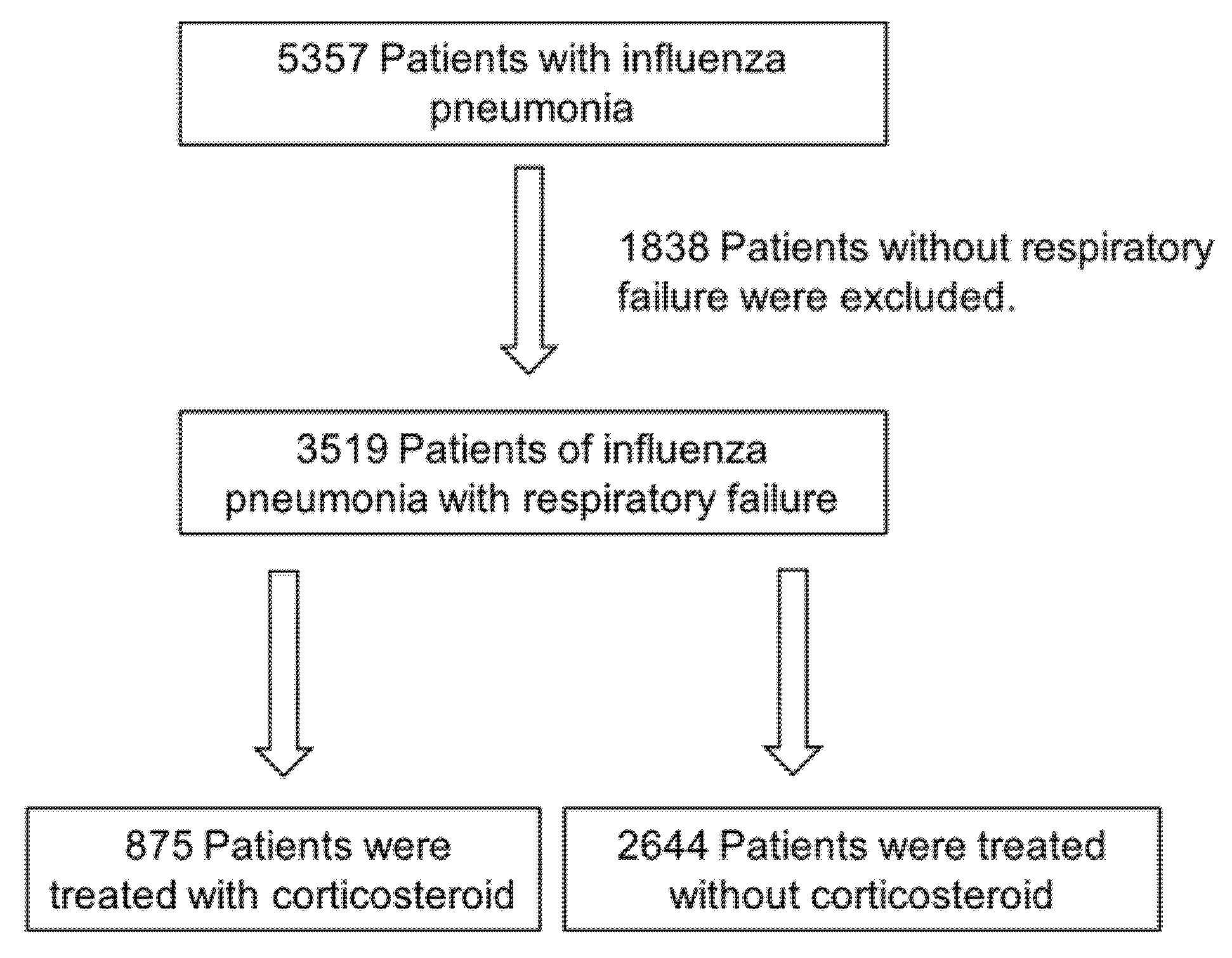 Jcm 10 00494 g001 Jcm 10 00494 g001