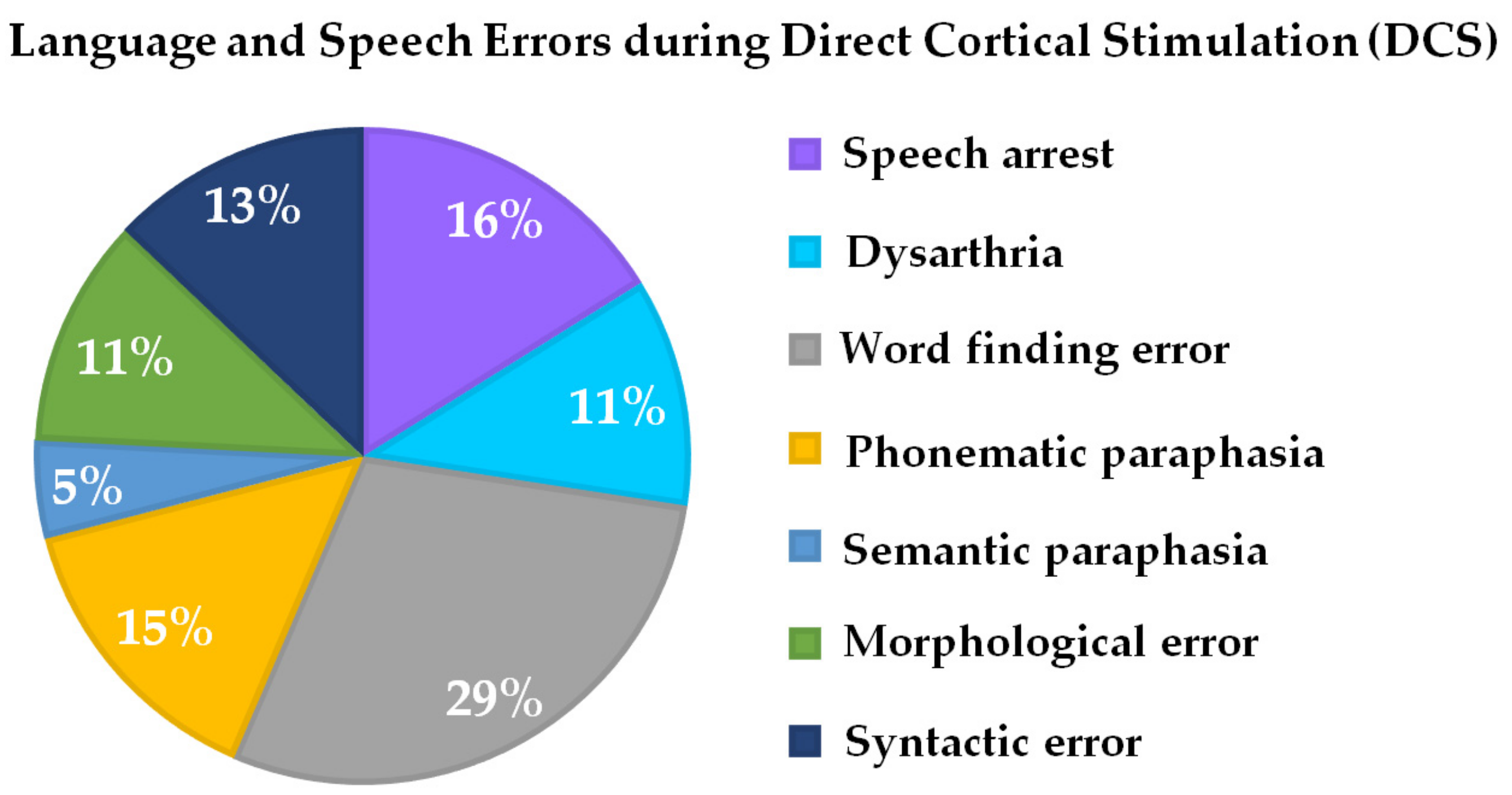 Jcm 10 00655 g003 Jcm 10 00655 g003