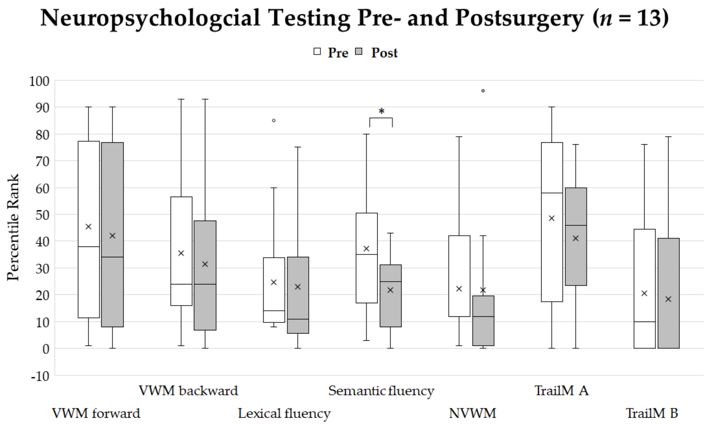 Jcm 10 00655 g004 Jcm 10 00655 g004