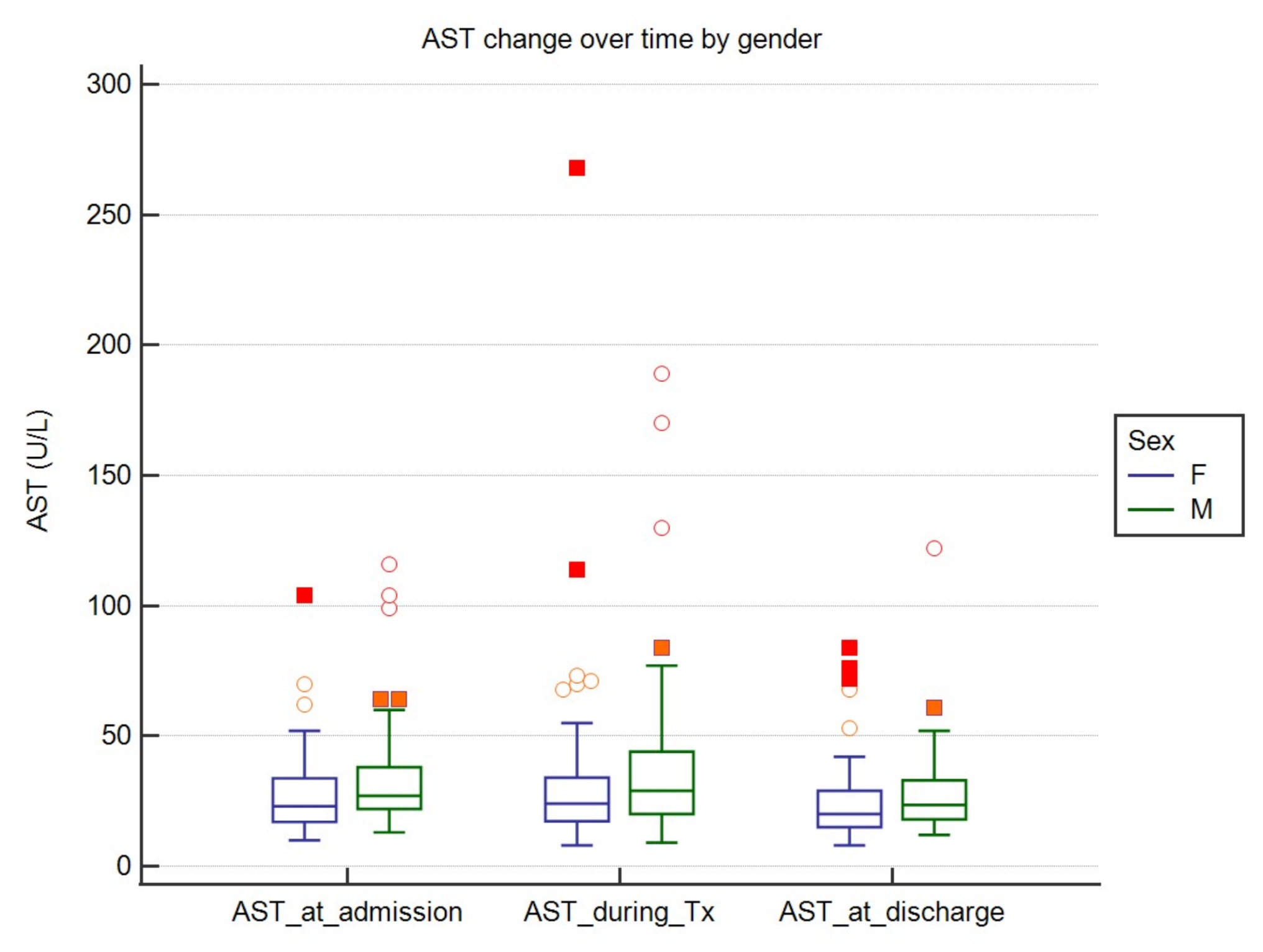 Jcm 10 00672 g003 Jcm 10 00672 g003