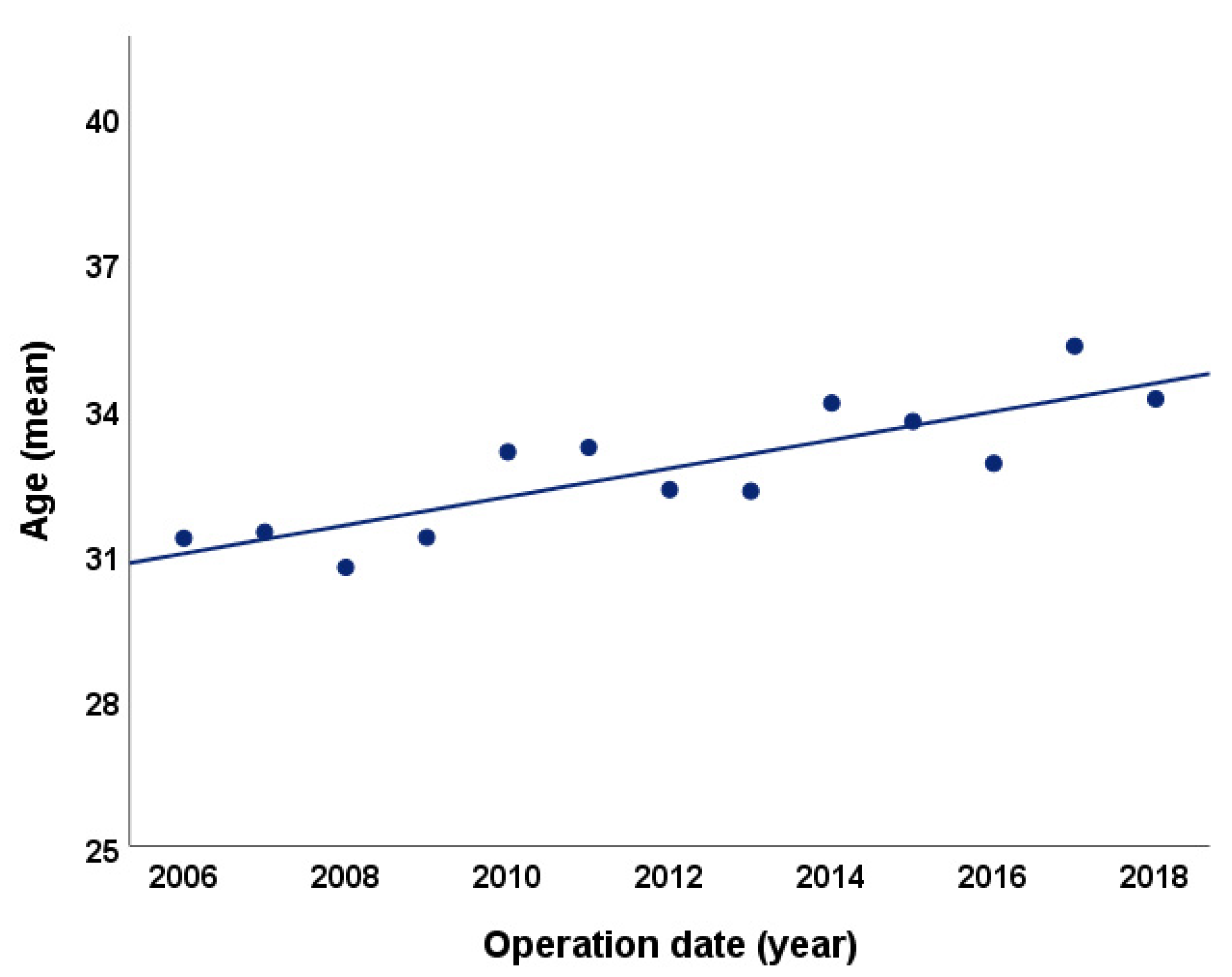 Jcm 10 00693 g001 Jcm 10 00693 g001
