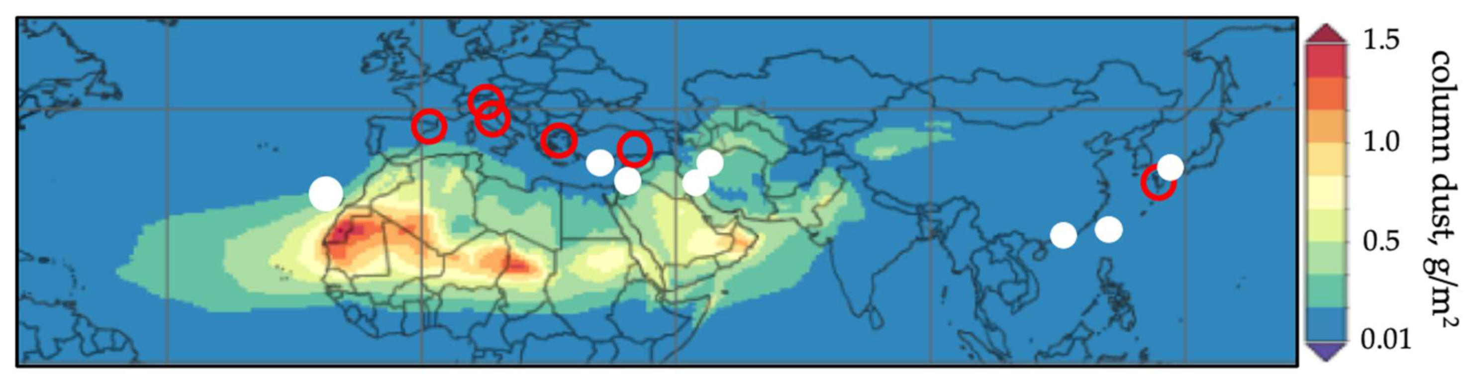 Jcm 10 00727 g006 Jcm 10 00727 g006