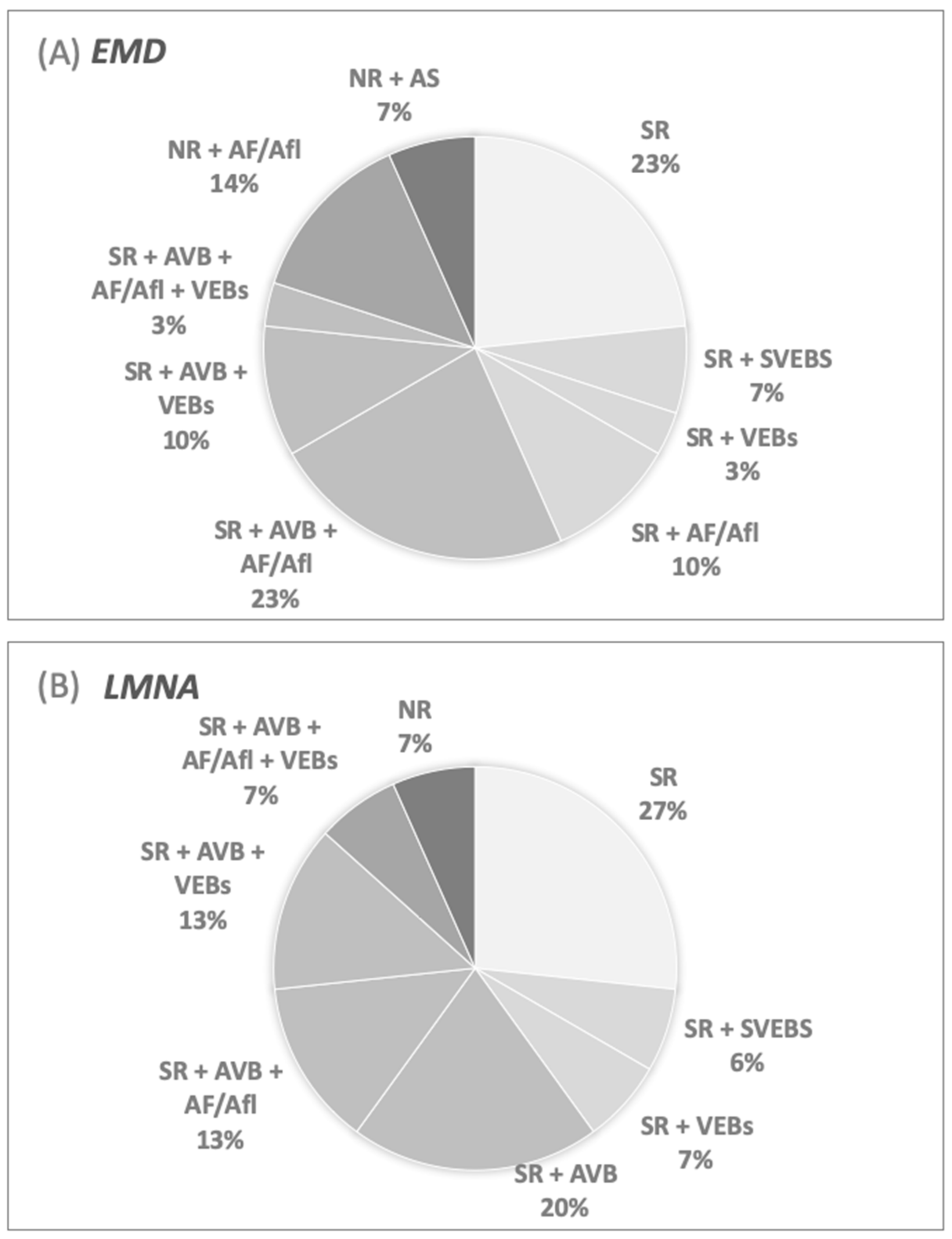 Jcm 10 00732 g001 Jcm 10 00732 g001