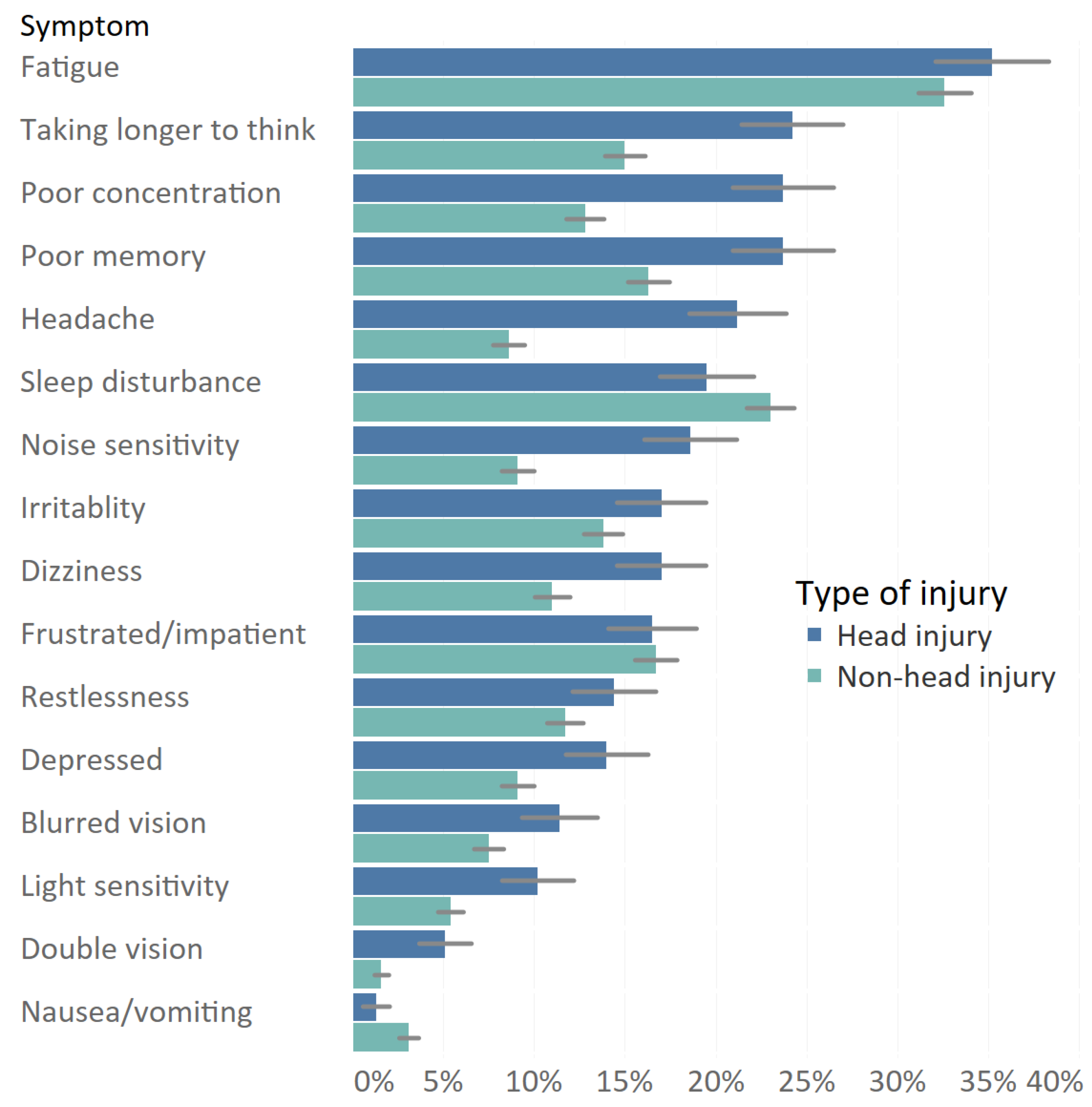Jcm 10 00806 g002 Jcm 10 00806 g002