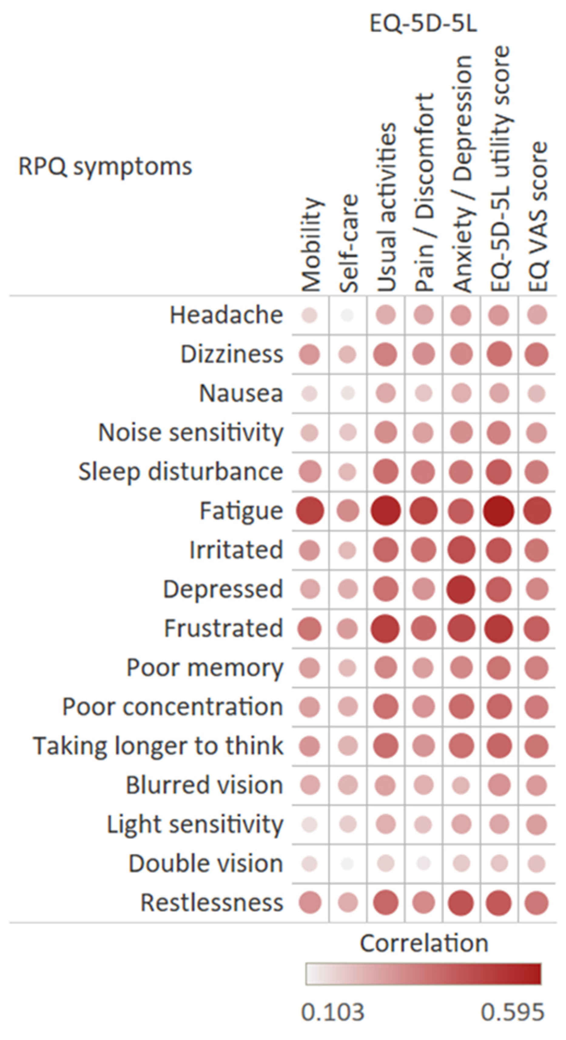 Jcm 10 00806 g004 Jcm 10 00806 g004