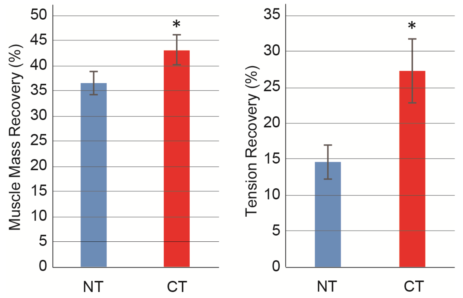 Jcm 10 00824 g002 Jcm 10 00824 g002