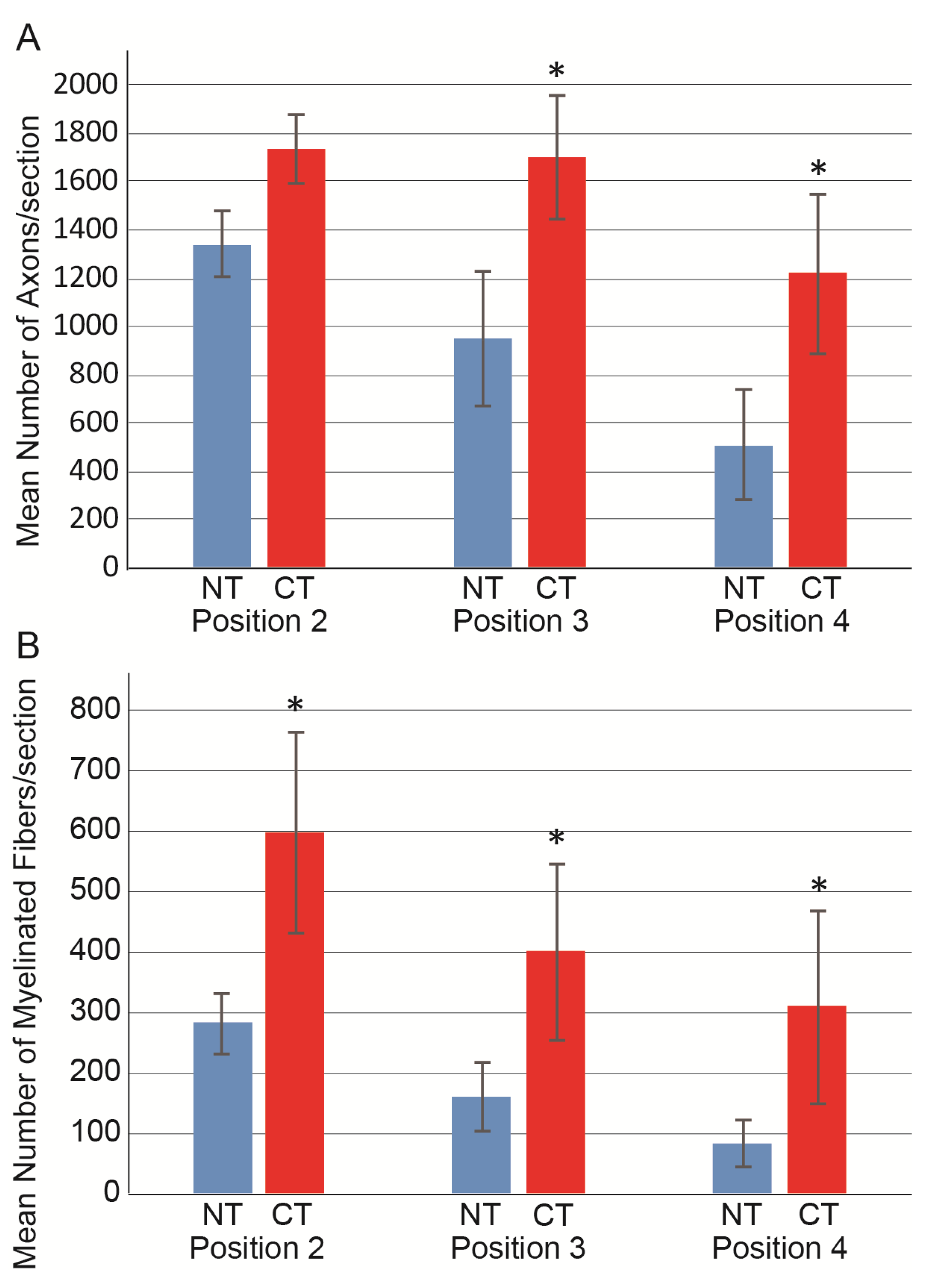 Jcm 10 00824 g004 Jcm 10 00824 g004