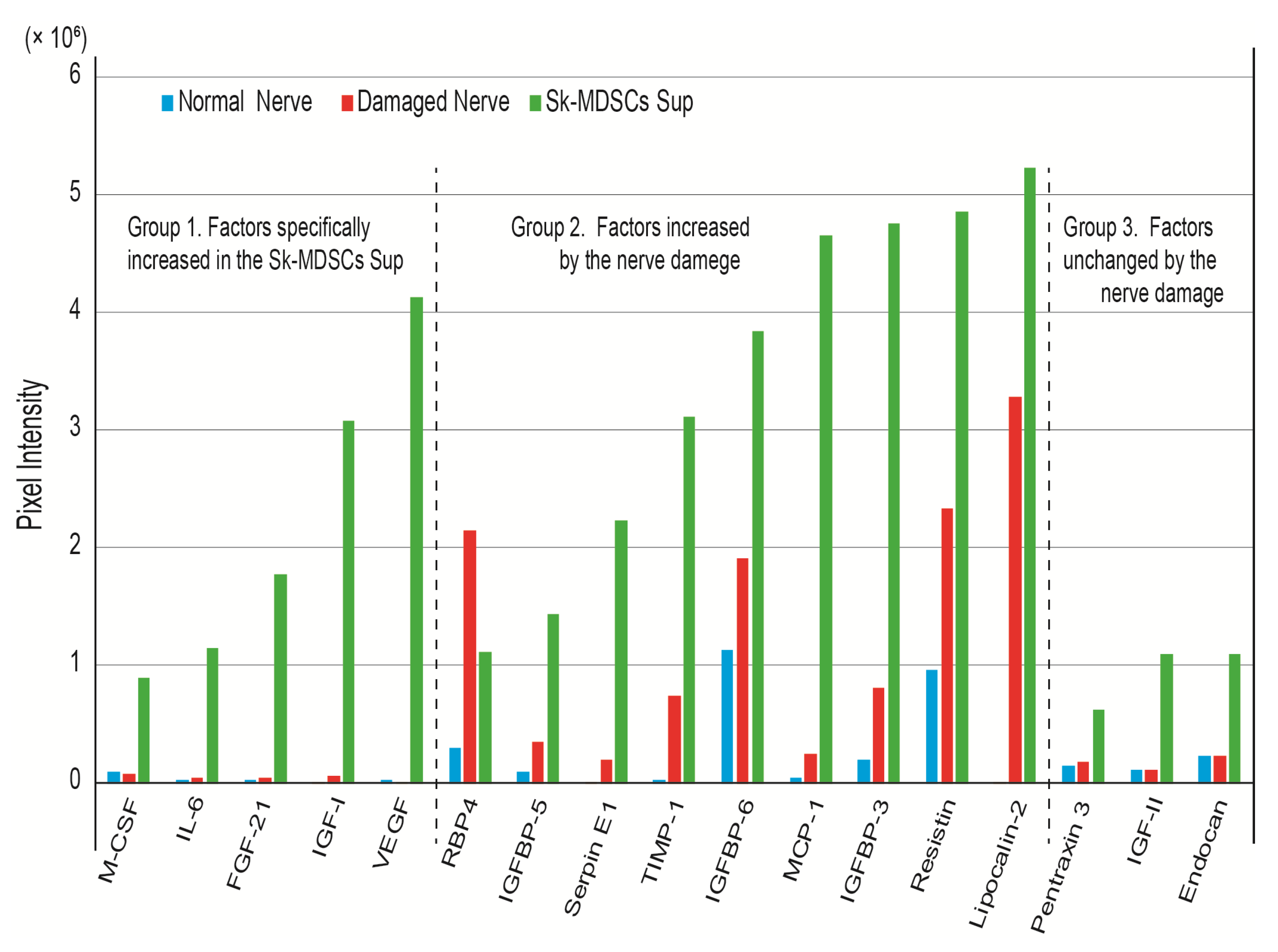 Jcm 10 00824 g006 Jcm 10 00824 g006