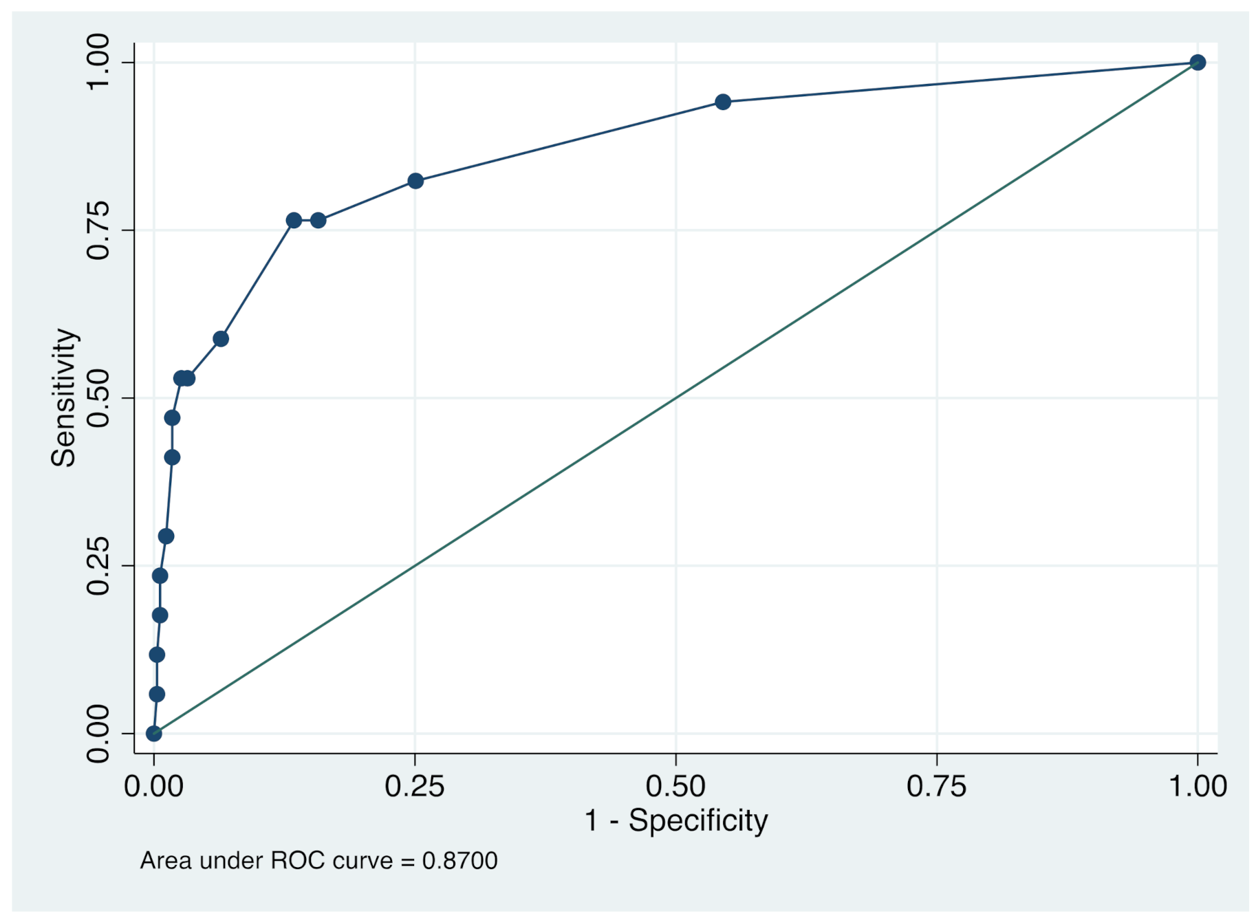 Jcm 10 00854 g001 Jcm 10 00854 g001