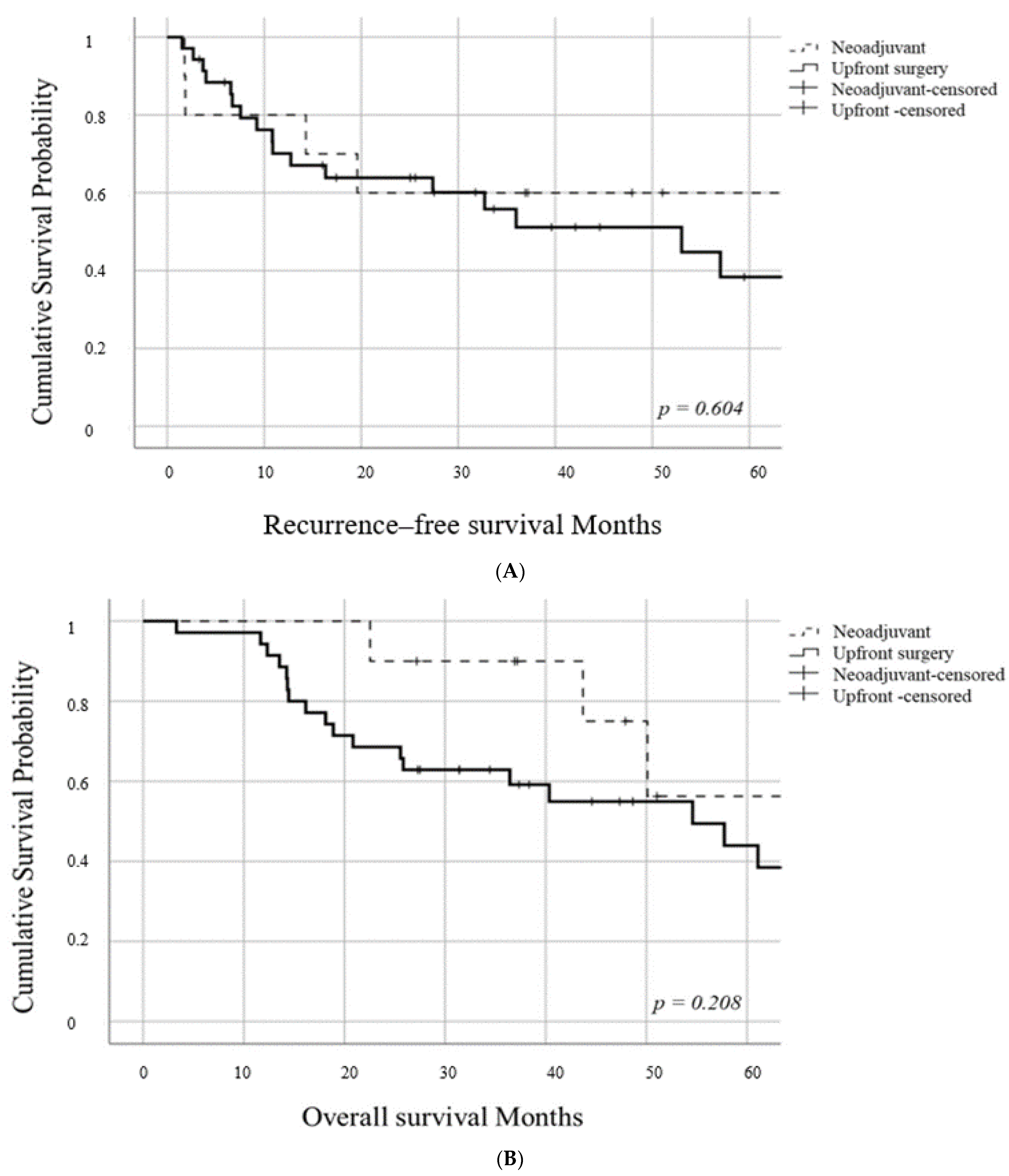 Jcm 10 00873 g003 Jcm 10 00873 g003