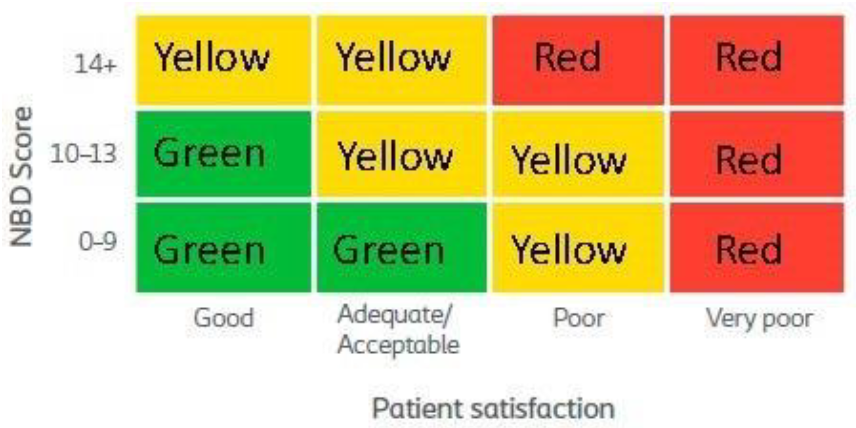 Jcm 10 00934 g001 Jcm 10 00934 g001