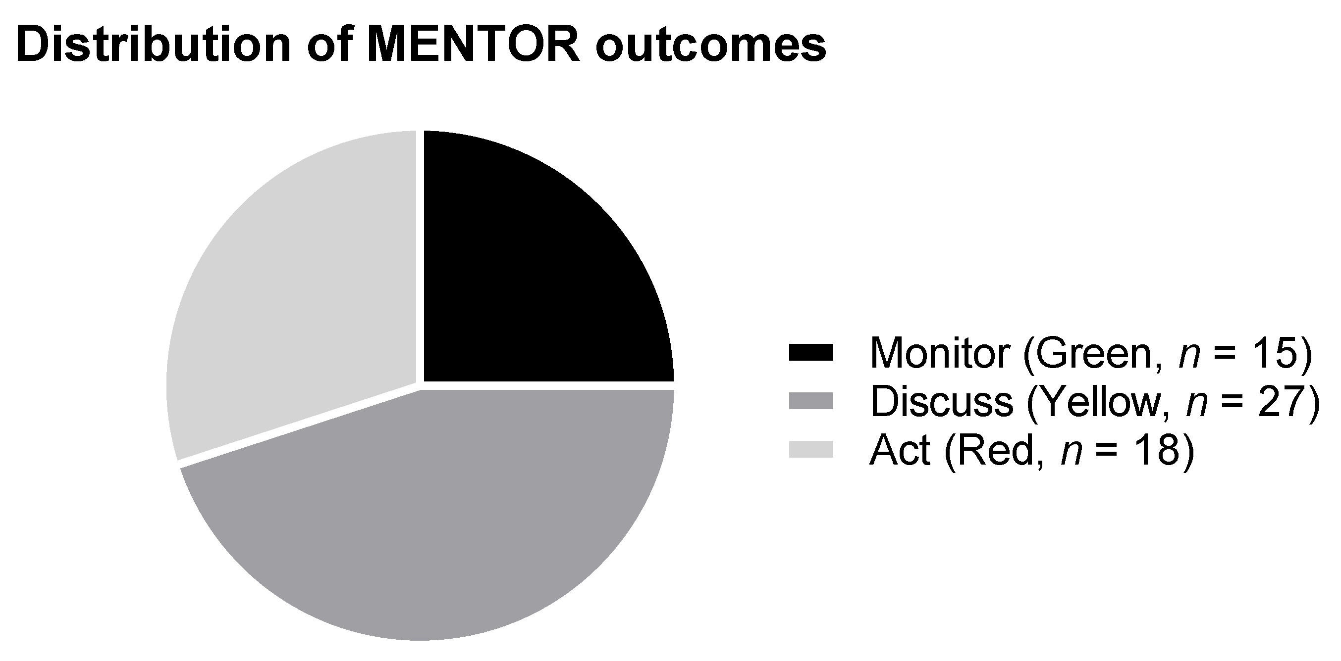 Jcm 10 00934 g002 Jcm 10 00934 g002
