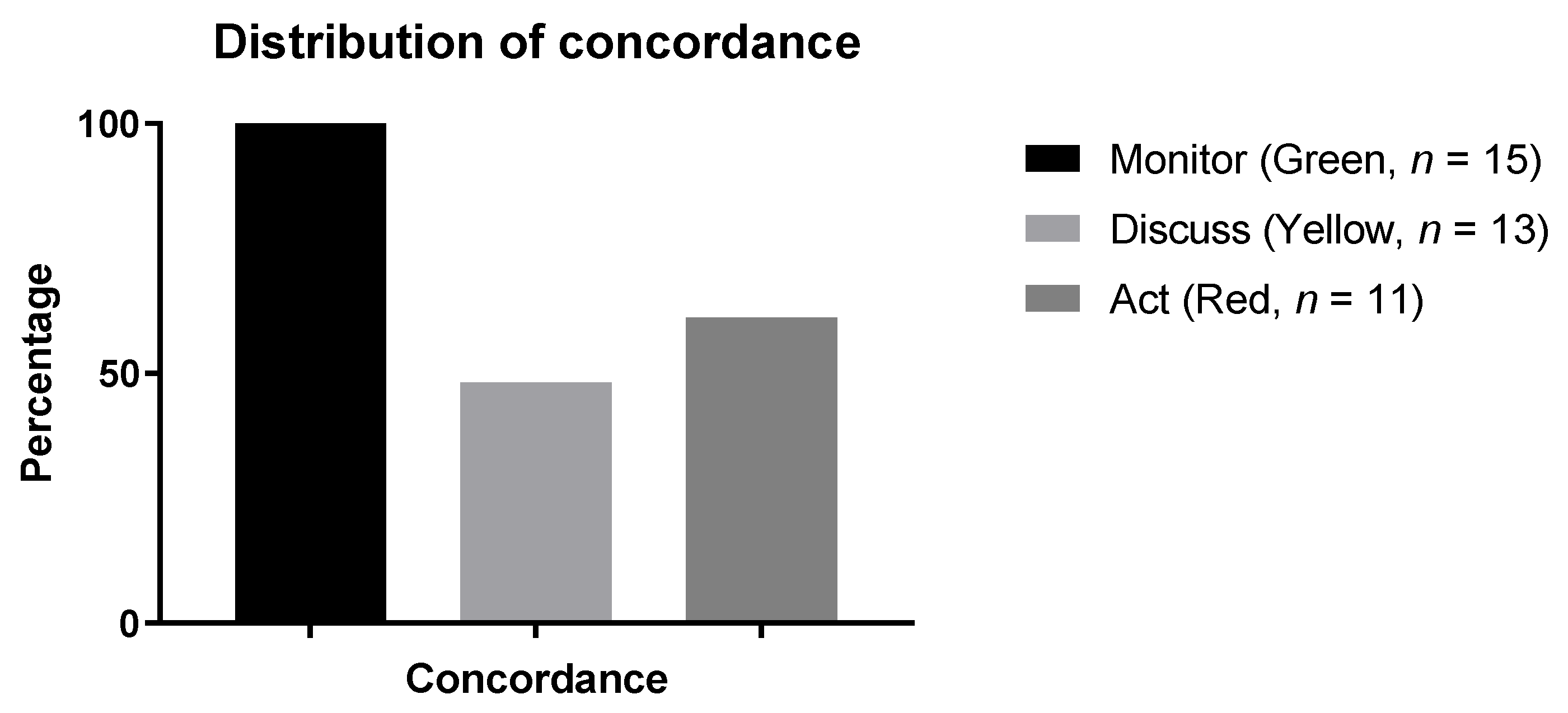 Jcm 10 00934 g003 Jcm 10 00934 g003