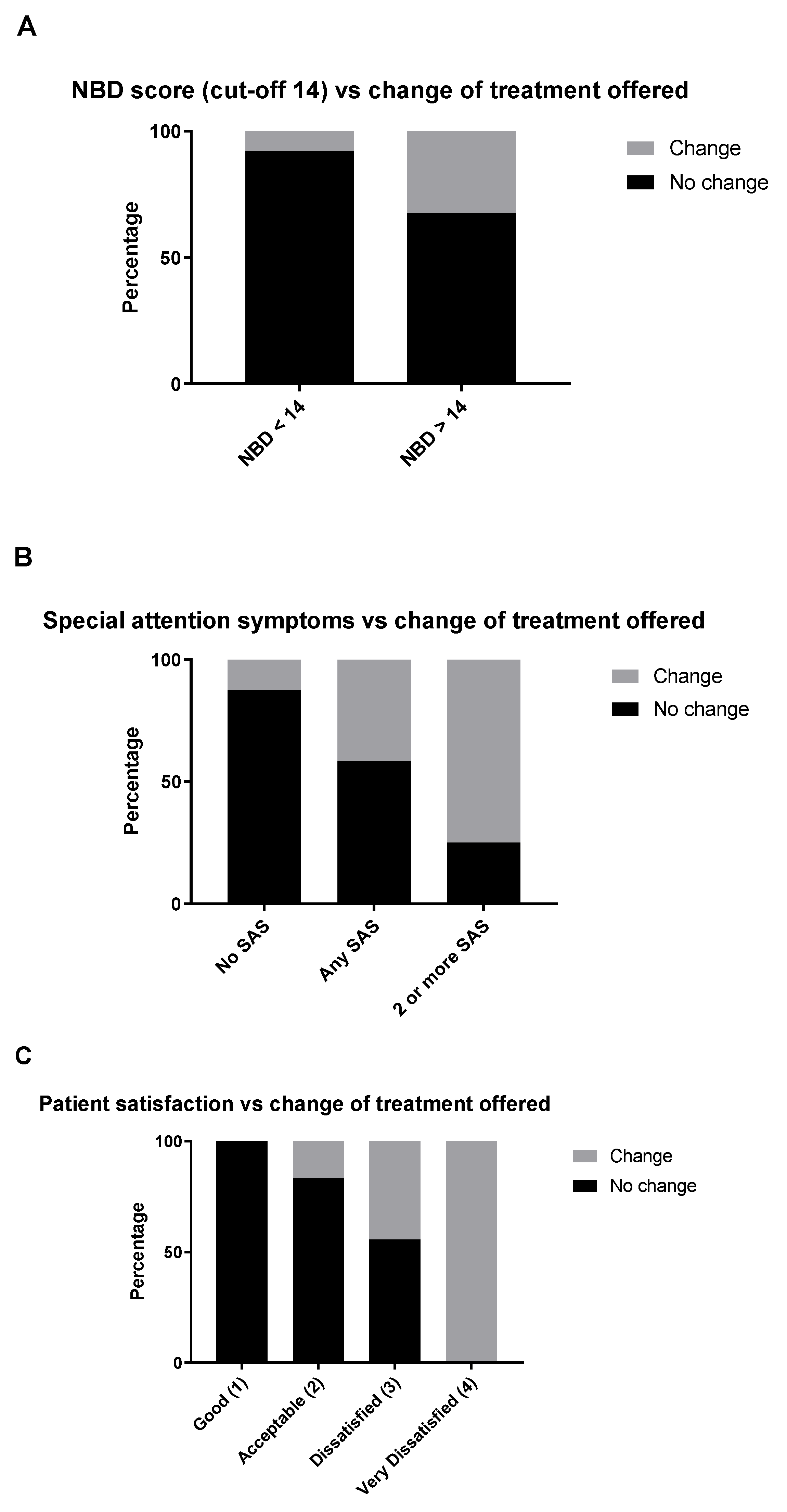 Jcm 10 00934 g004 Jcm 10 00934 g004