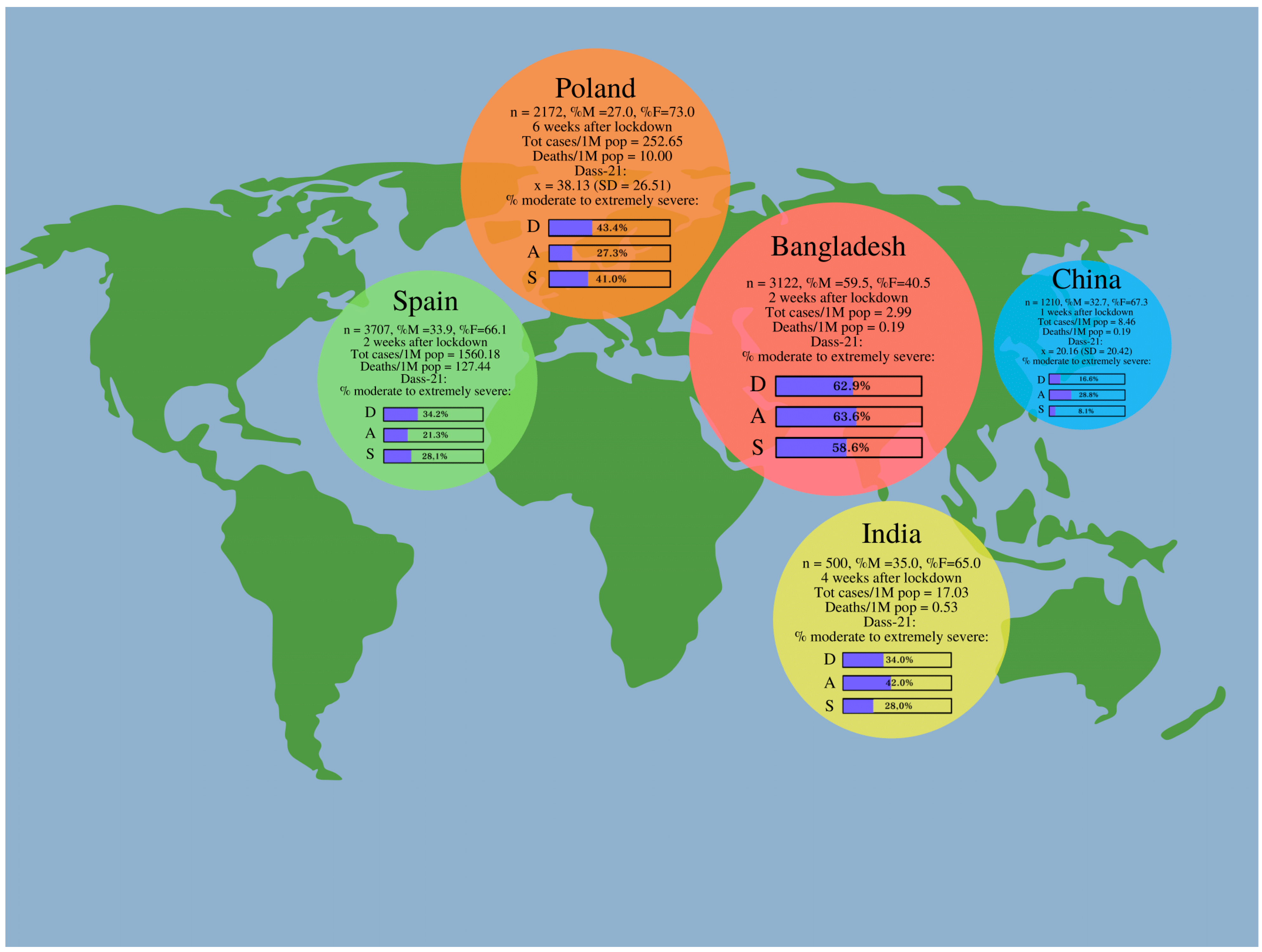 Jcm 10 00944 g001 Jcm 10 00944 g001