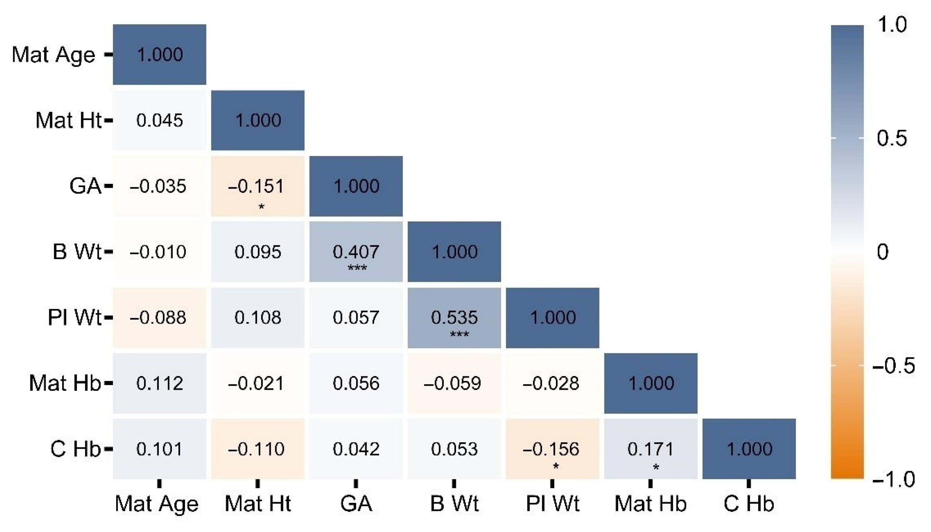 Jcm 10 00997 g001 Jcm 10 00997 g001