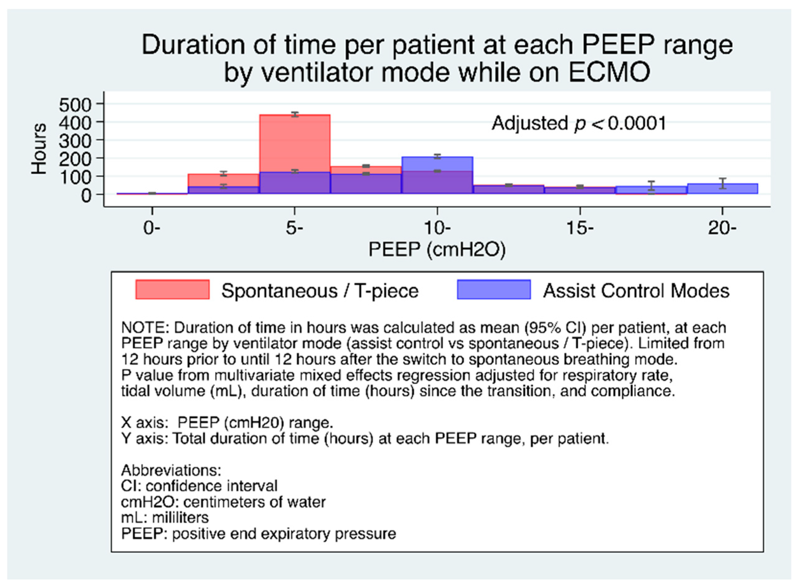 Jcm 10 01001 g001 Jcm 10 01001 g001