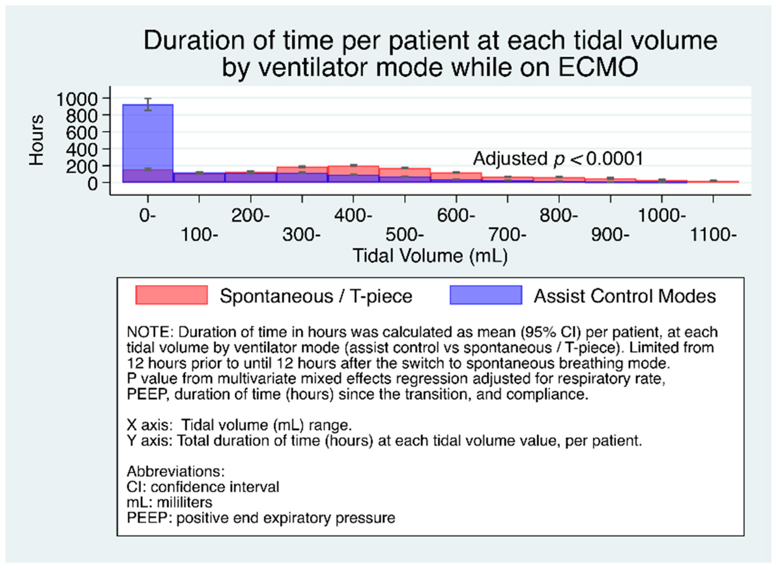 Jcm 10 01001 g002 Jcm 10 01001 g002
