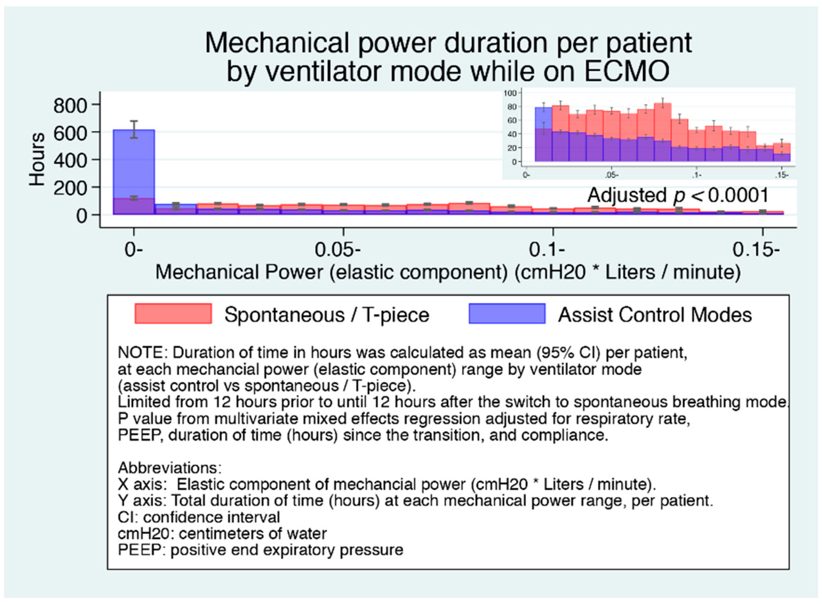 Jcm 10 01001 g003 Jcm 10 01001 g003