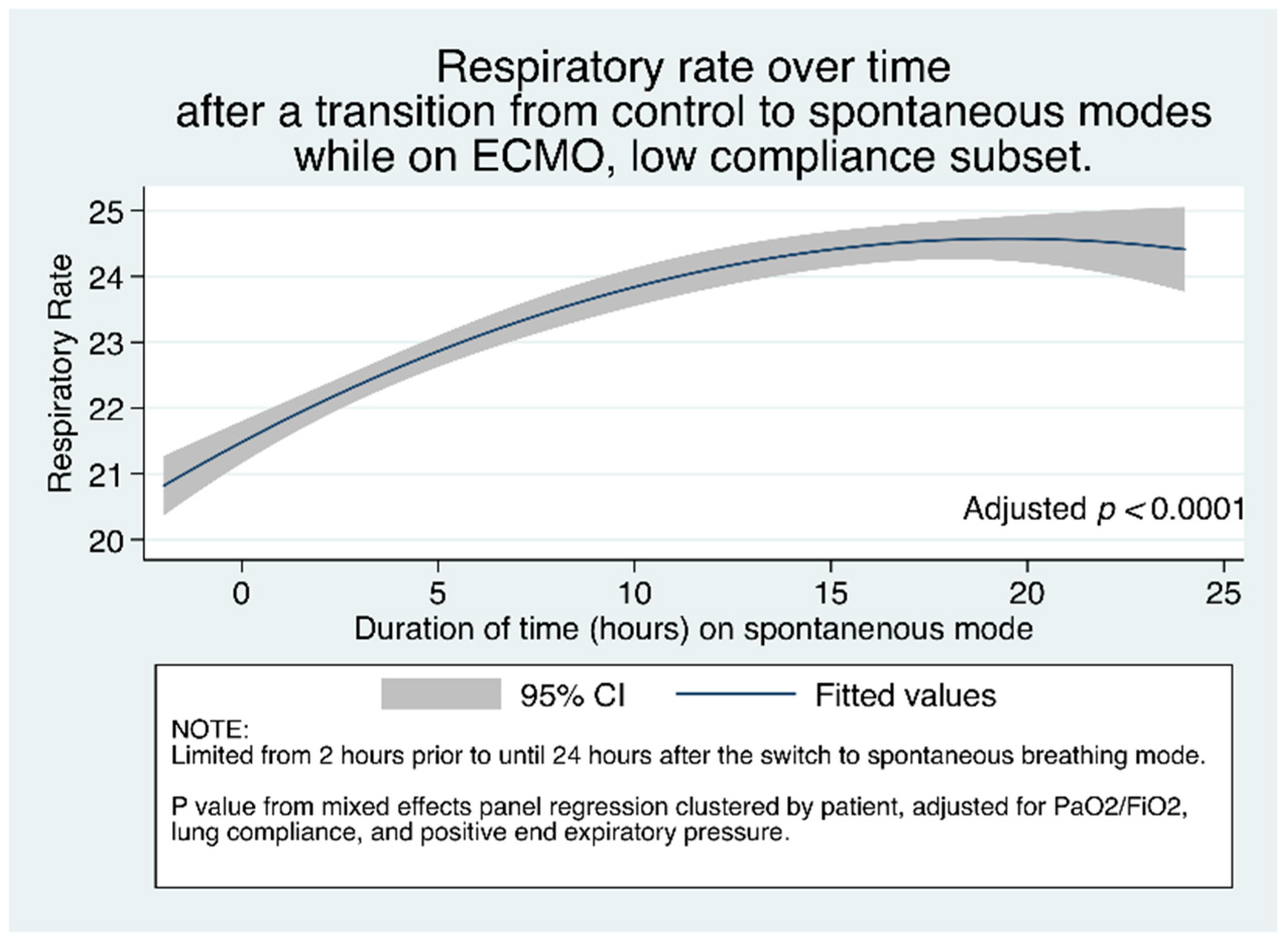 Jcm 10 01001 g004 Jcm 10 01001 g004