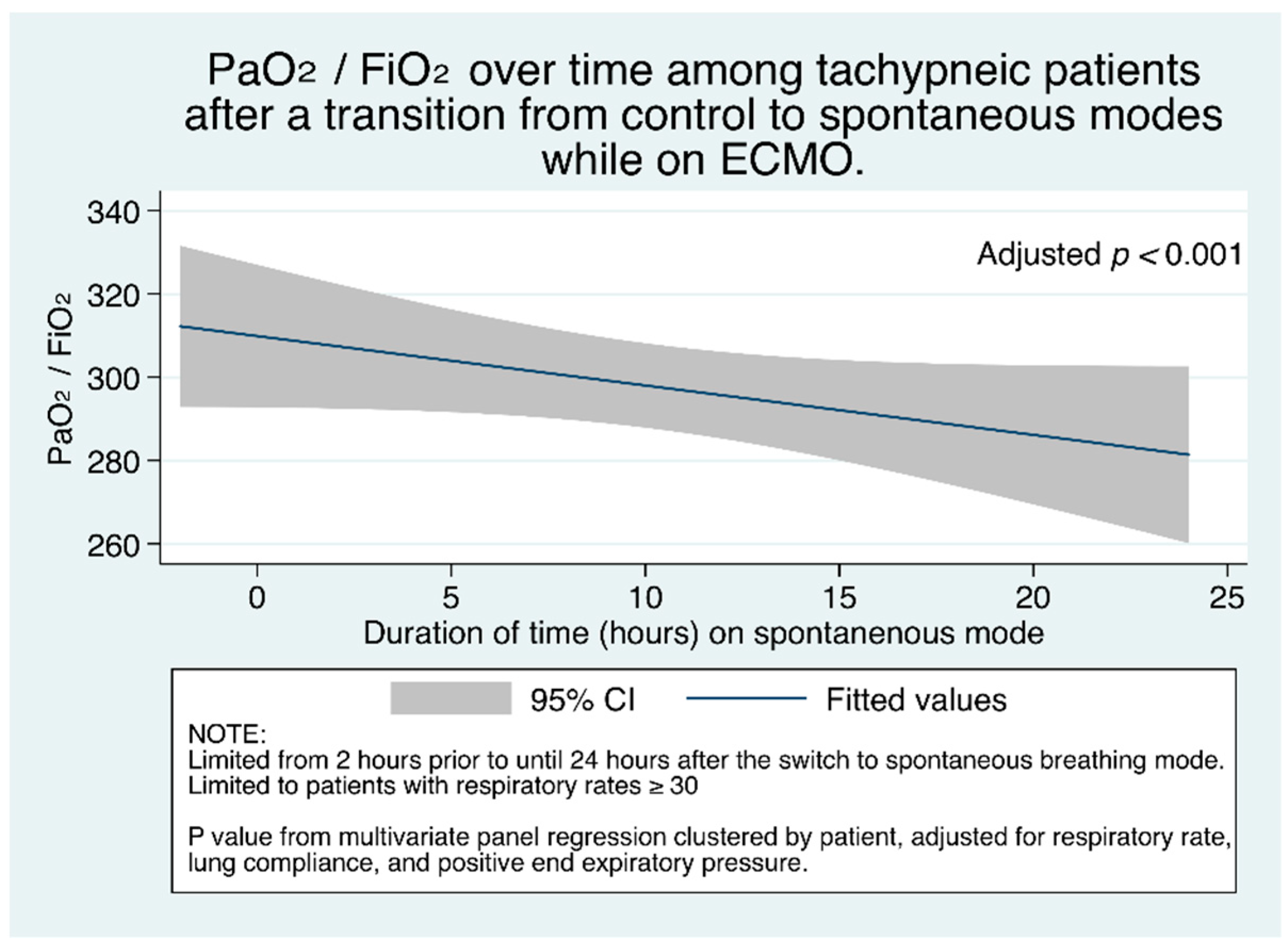 Jcm 10 01001 g005 Jcm 10 01001 g005