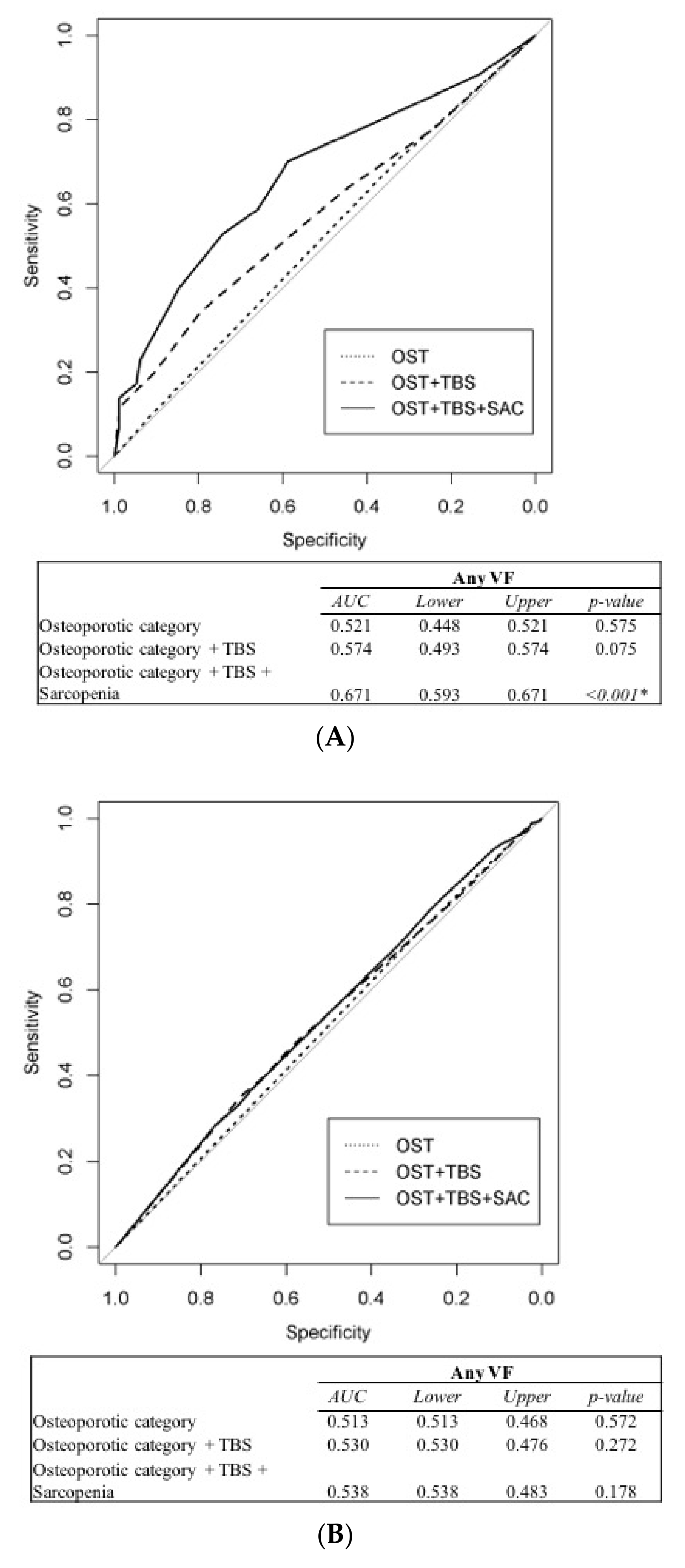 Jcm 10 01129 g001a Jcm 10 01129 g001a
