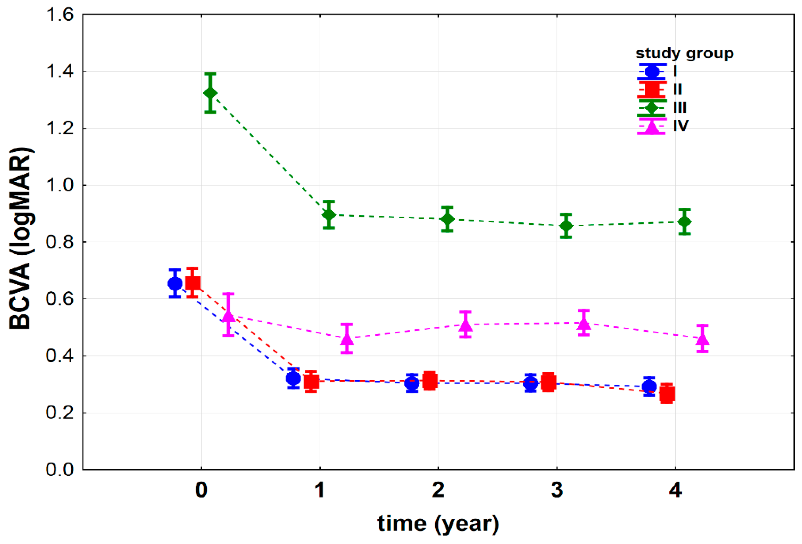 Jcm 10 01199 g002 Jcm 10 01199 g002