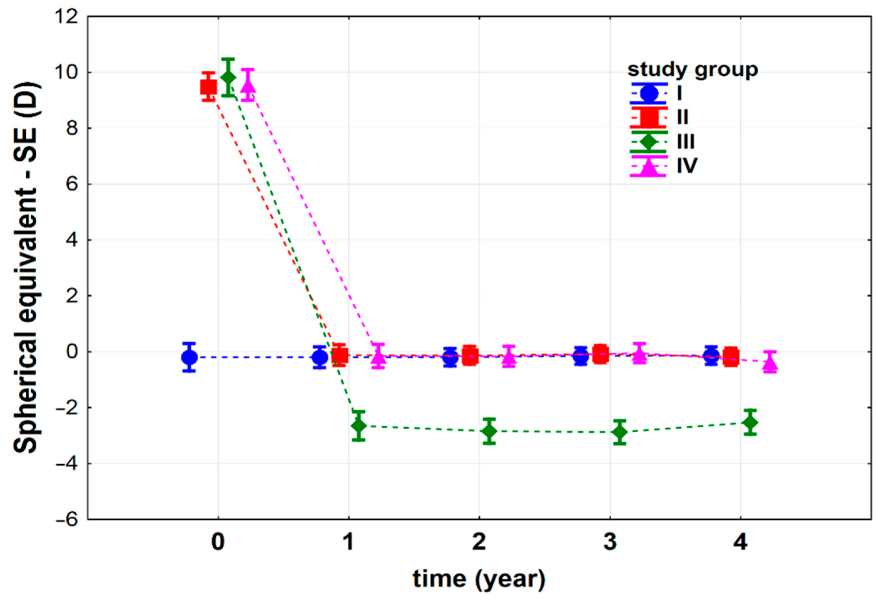 Jcm 10 01199 g003 Jcm 10 01199 g003