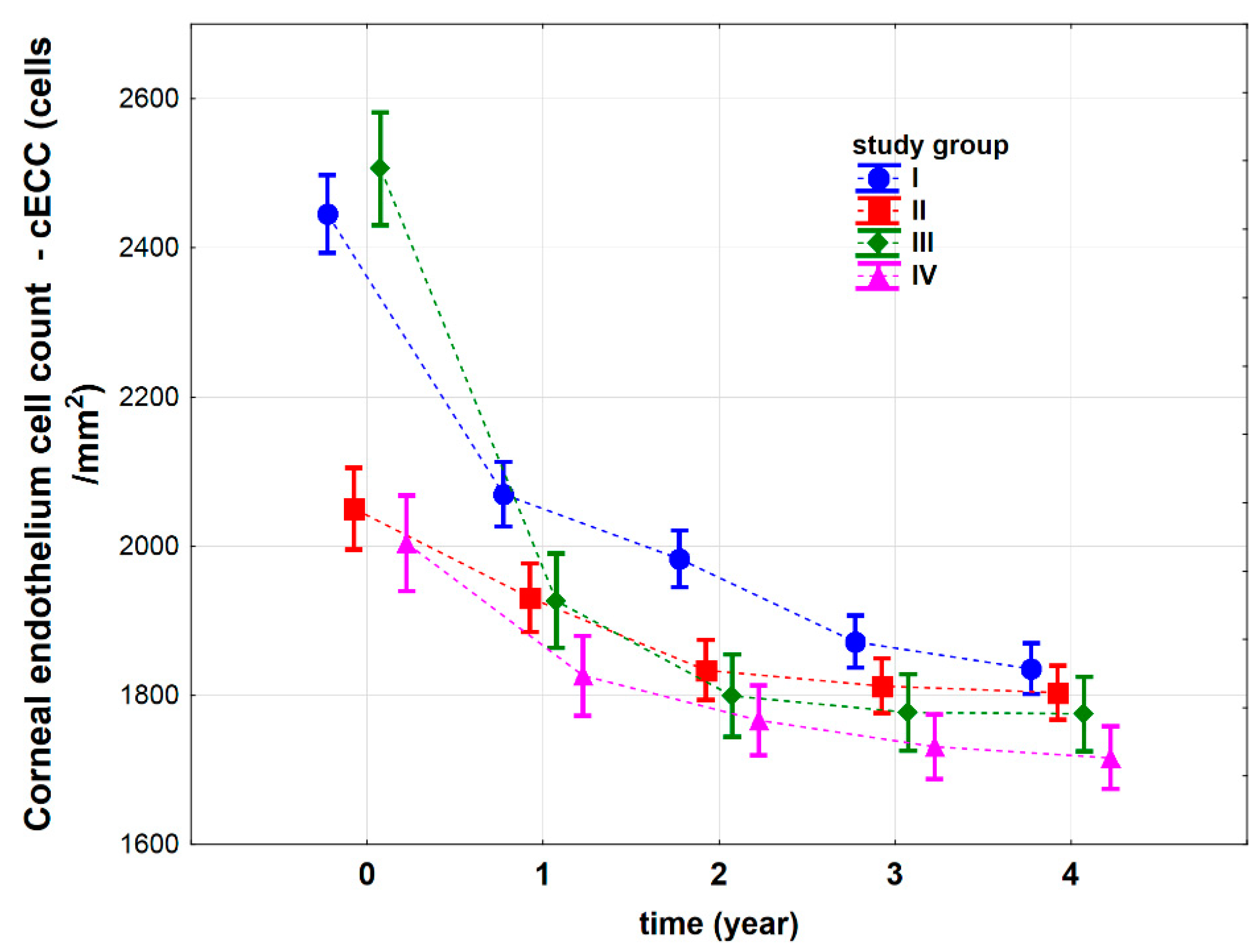 Jcm 10 01199 g004 Jcm 10 01199 g004