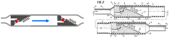 Jcm 10 01210 g007