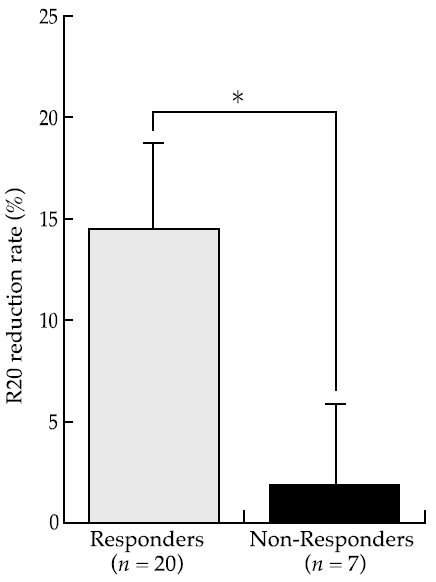 Jcm 10 01255 g004 Jcm 10 01255 g004