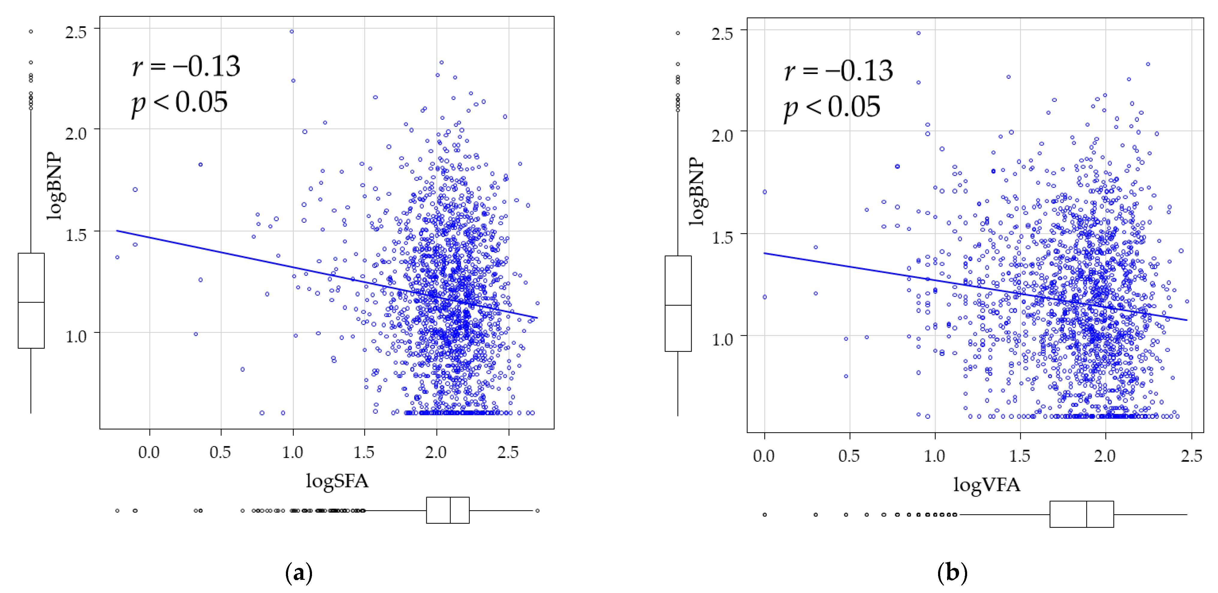Jcm 10 01315 g002 Jcm 10 01315 g002