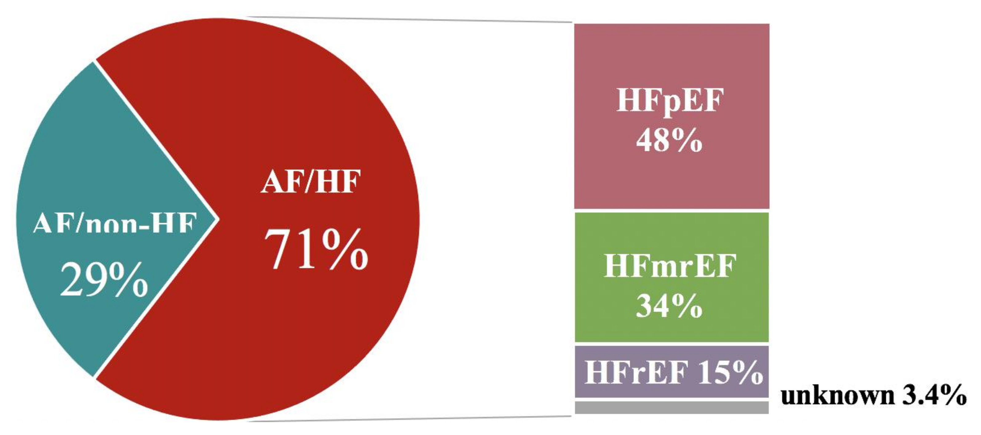 Jcm 10 01341 g001 Jcm 10 01341 g001