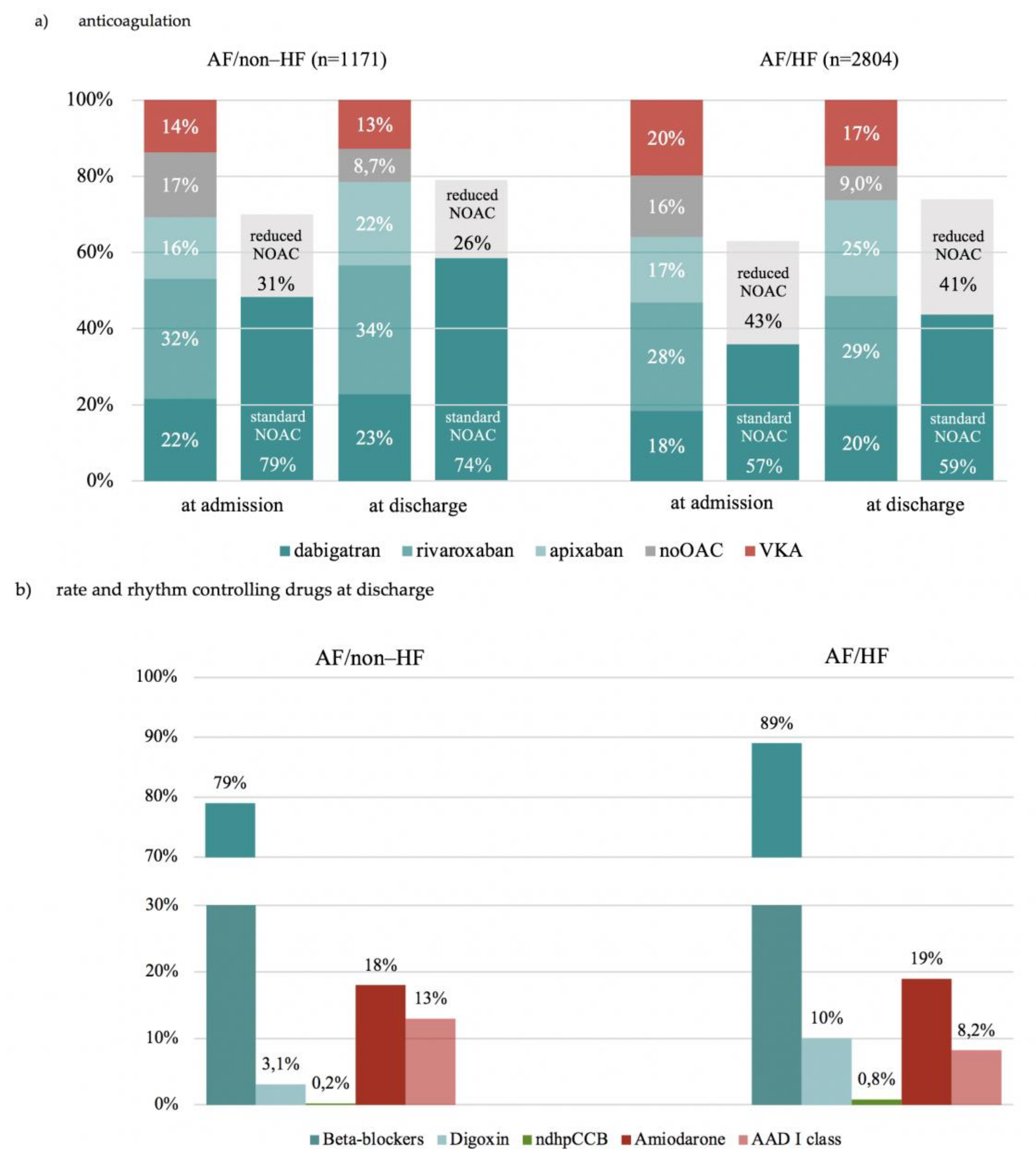 Jcm 10 01341 g002 Jcm 10 01341 g002