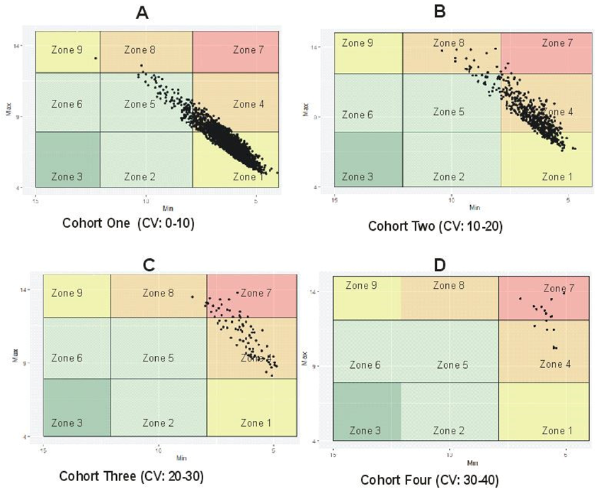 Jcm 10 01477 g002 Jcm 10 01477 g002