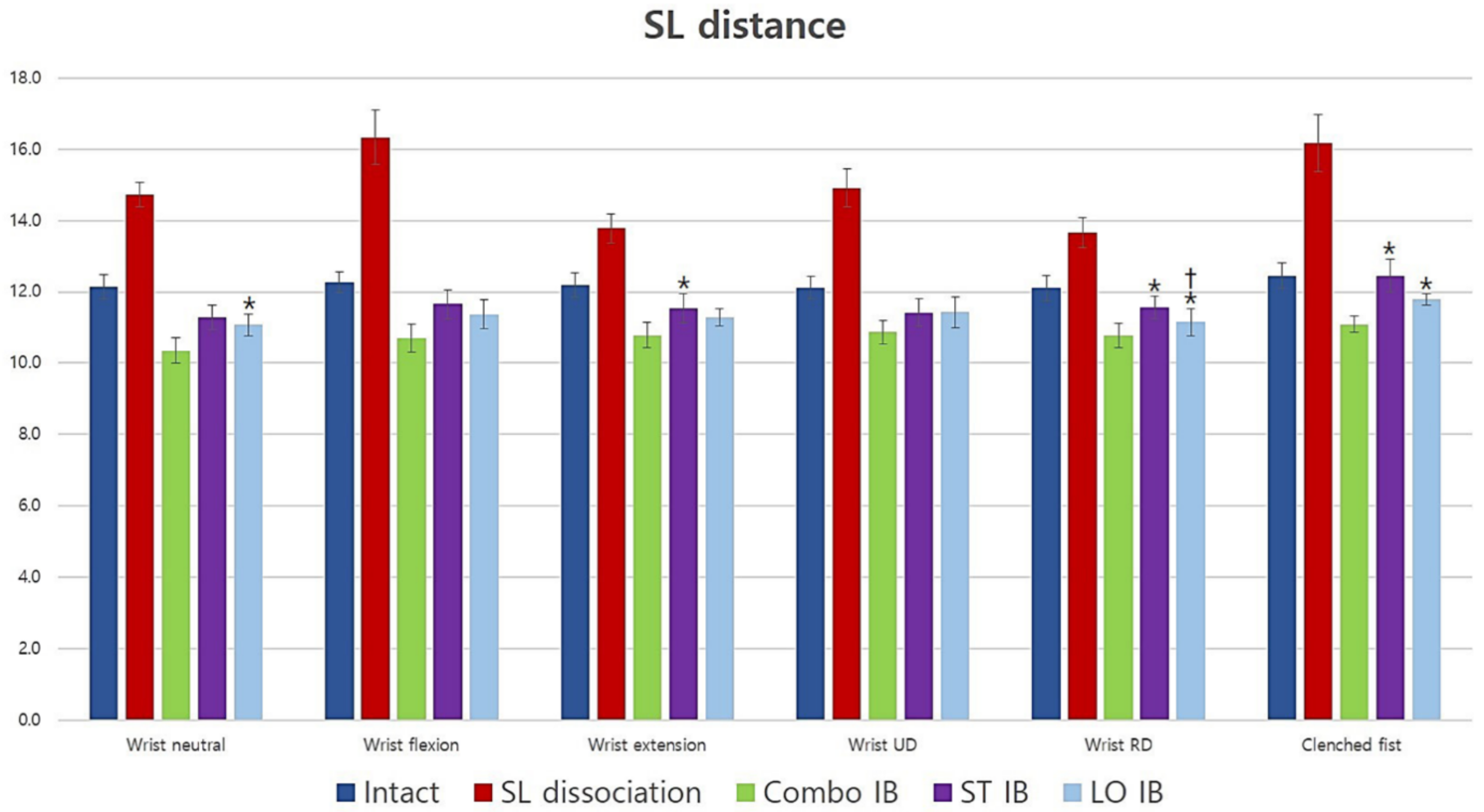 Jcm 10 01482 g005 Jcm 10 01482 g005