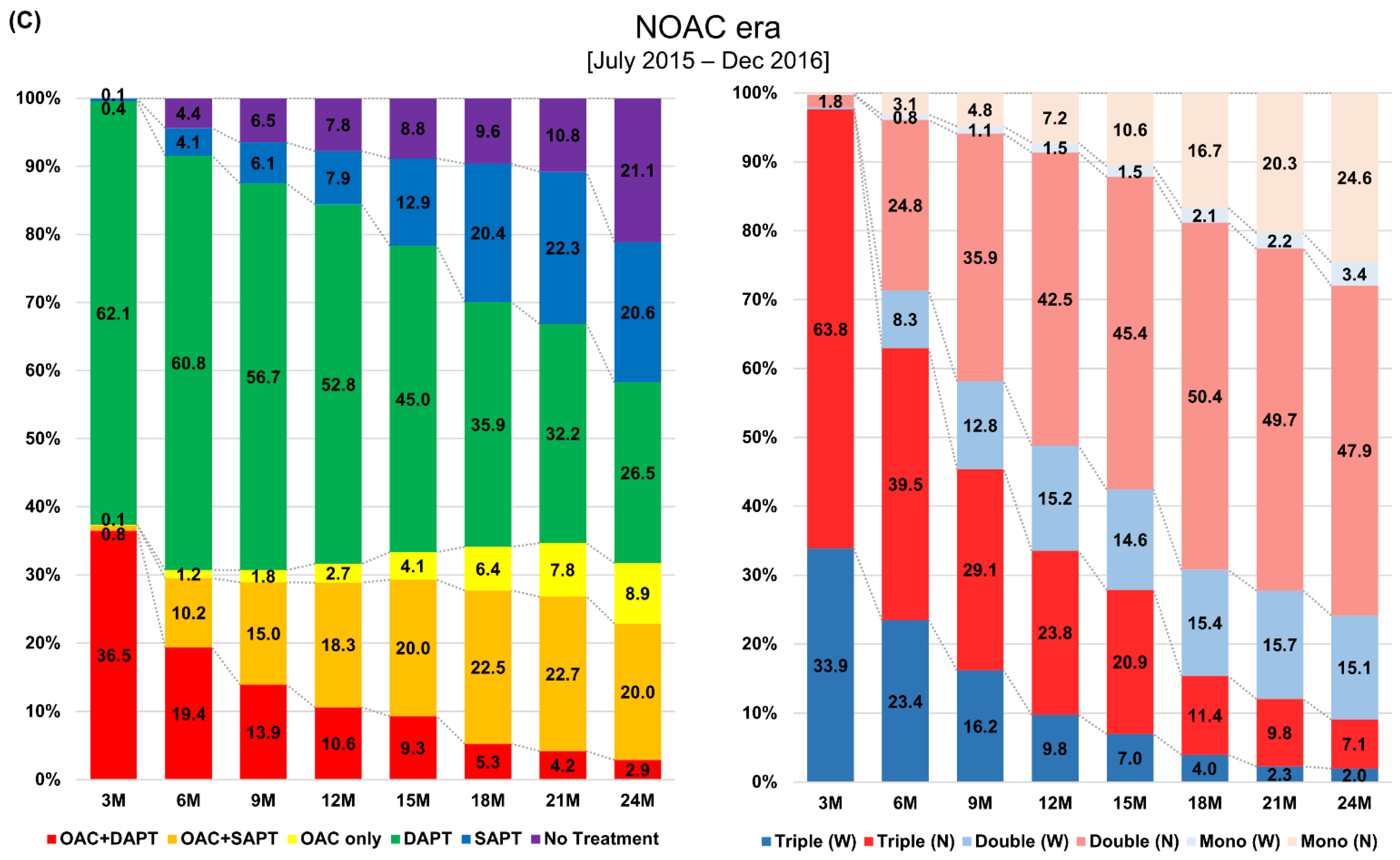 Jcm 10 01505 g001b Jcm 10 01505 g001b