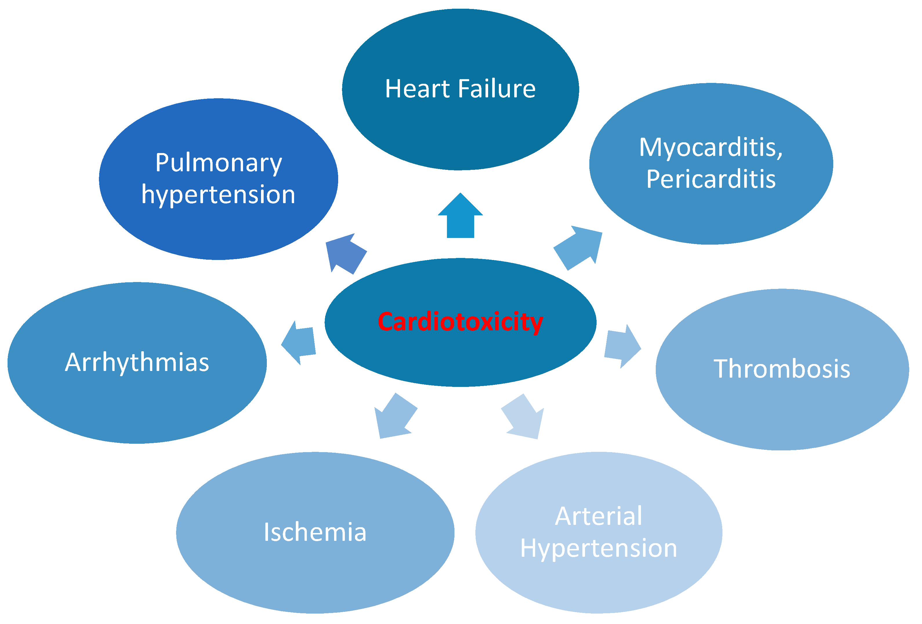 Jcm 10 01647 g001 Jcm 10 01647 g001