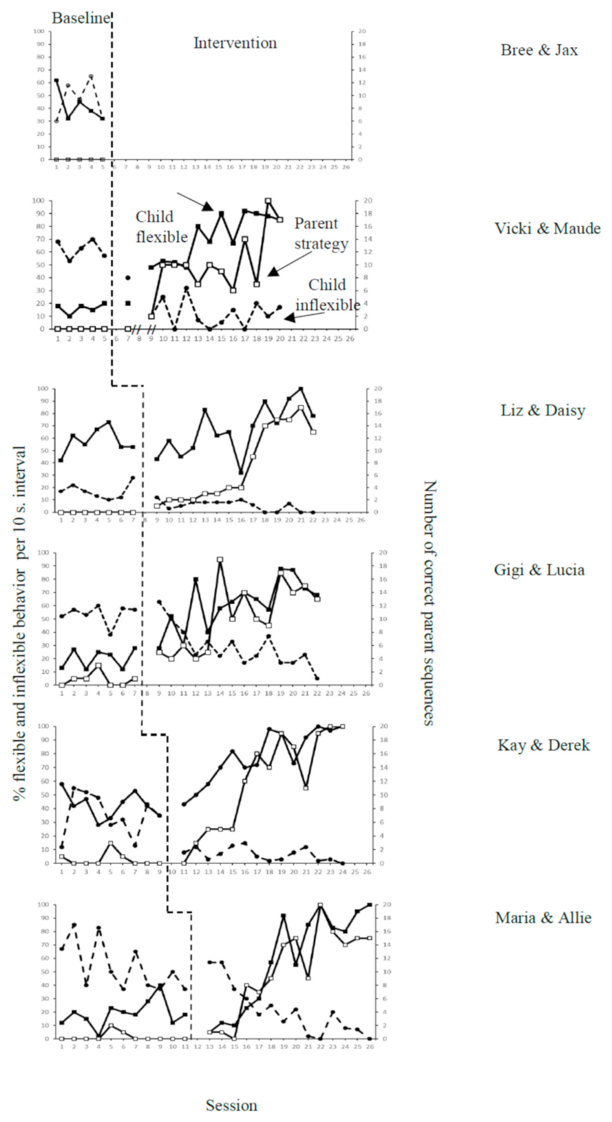 Jcm 10 01654 g002 Jcm 10 01654 g002