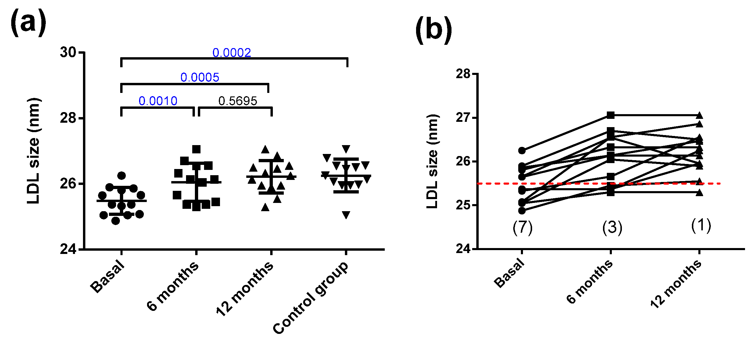 Jcm 10 01716 g003