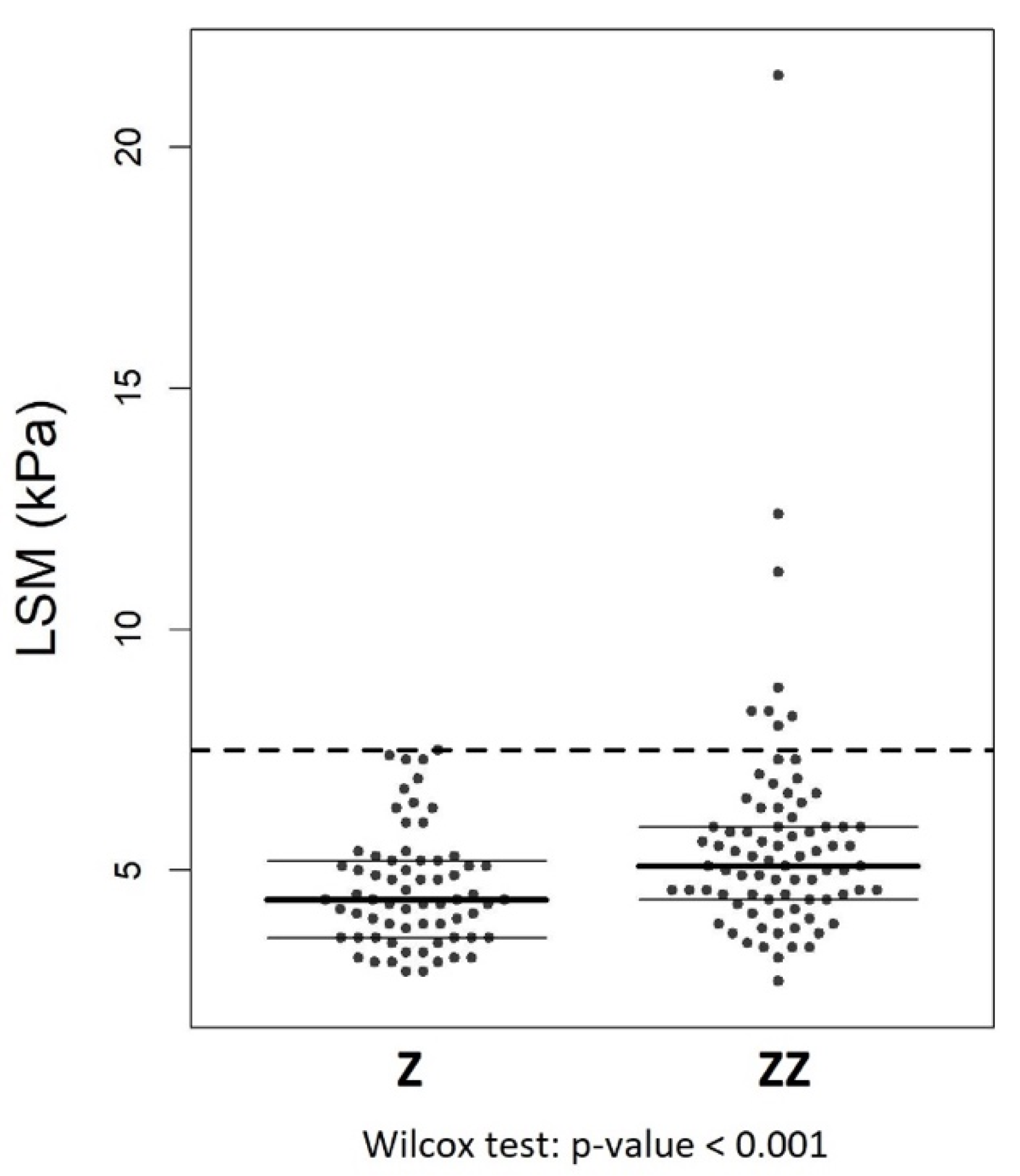 Jcm 10 01724 g001 Jcm 10 01724 g001